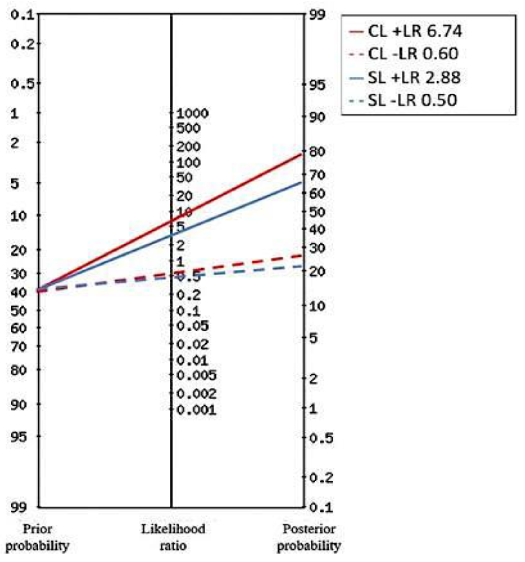 Ijms 24 09121 g002 Ijms 24 09121 g002