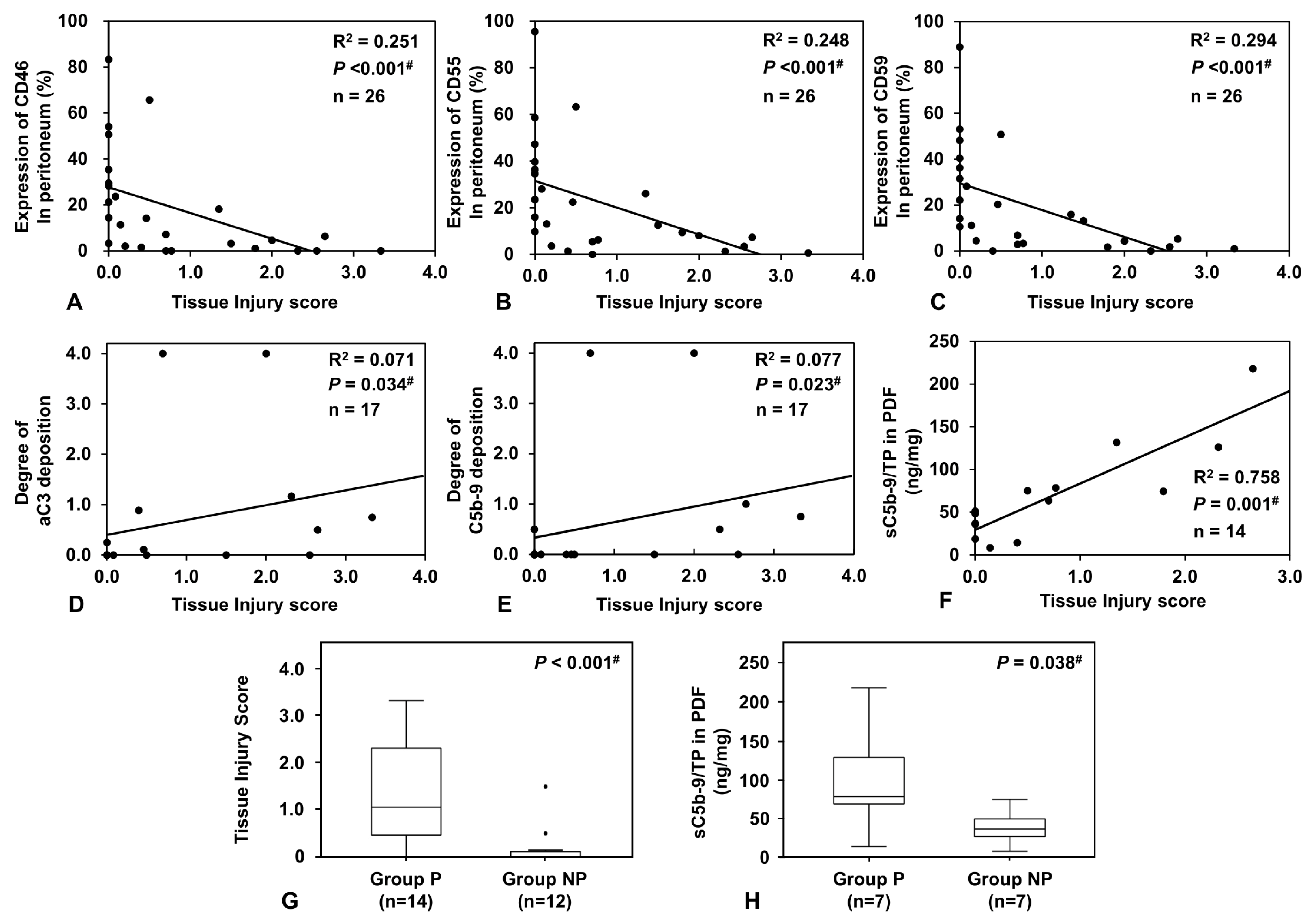 Ijms 24 09146 g001 Ijms 24 09146 g001