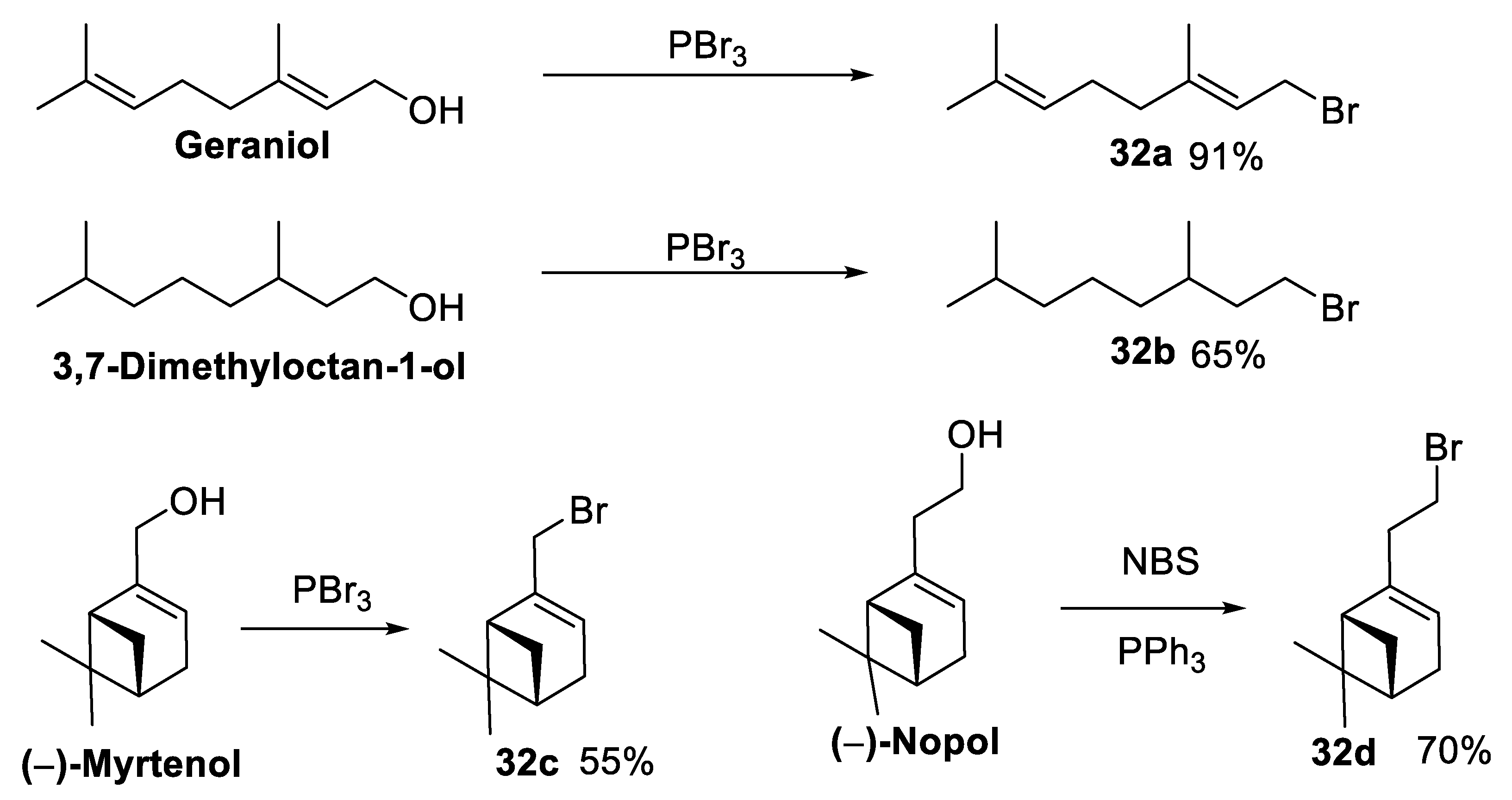 Ijms 24 09155 sch002