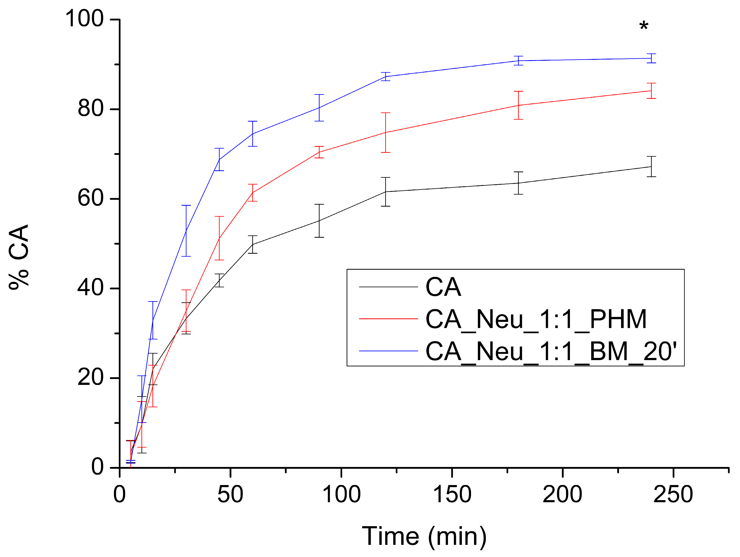 Ijms 24 09218 g004 Ijms 24 09218 g004