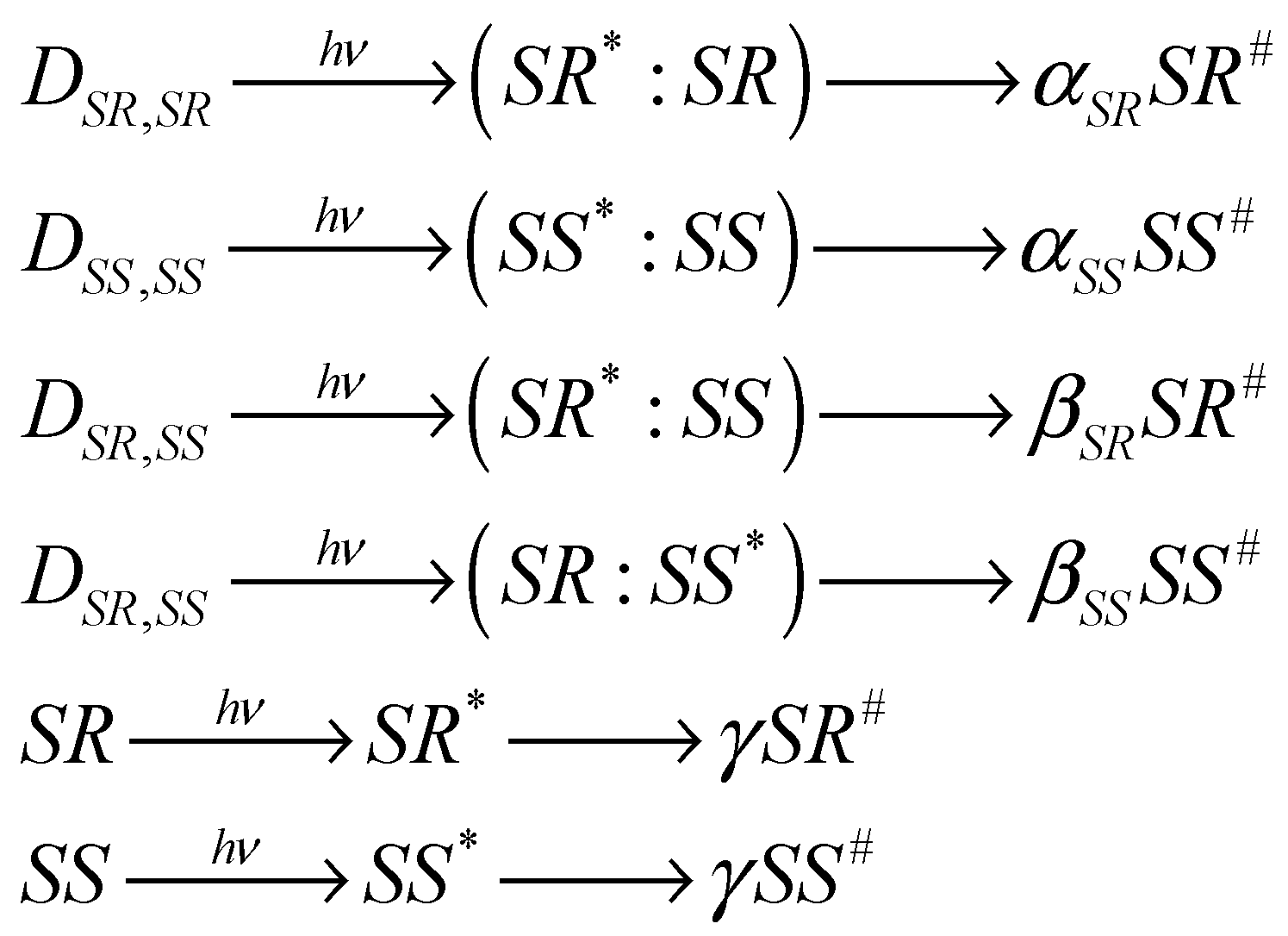 Ijms 24 09296 sch002