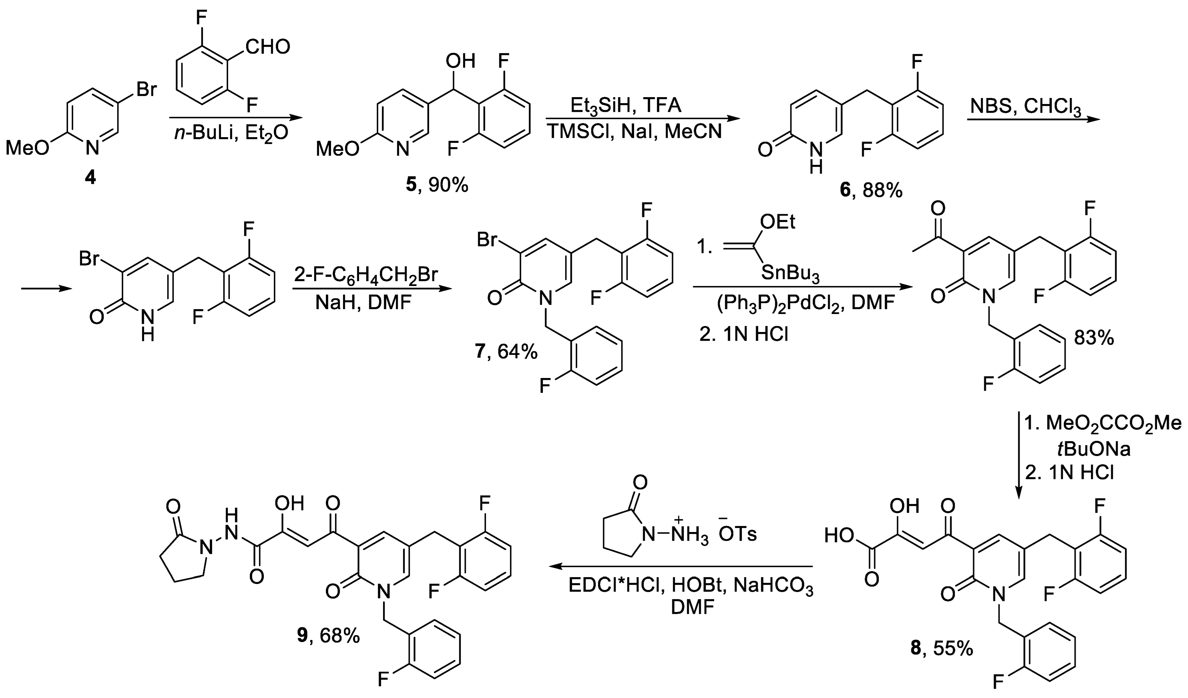 Ijms 24 09314 sch002 Ijms 24 09314 sch002