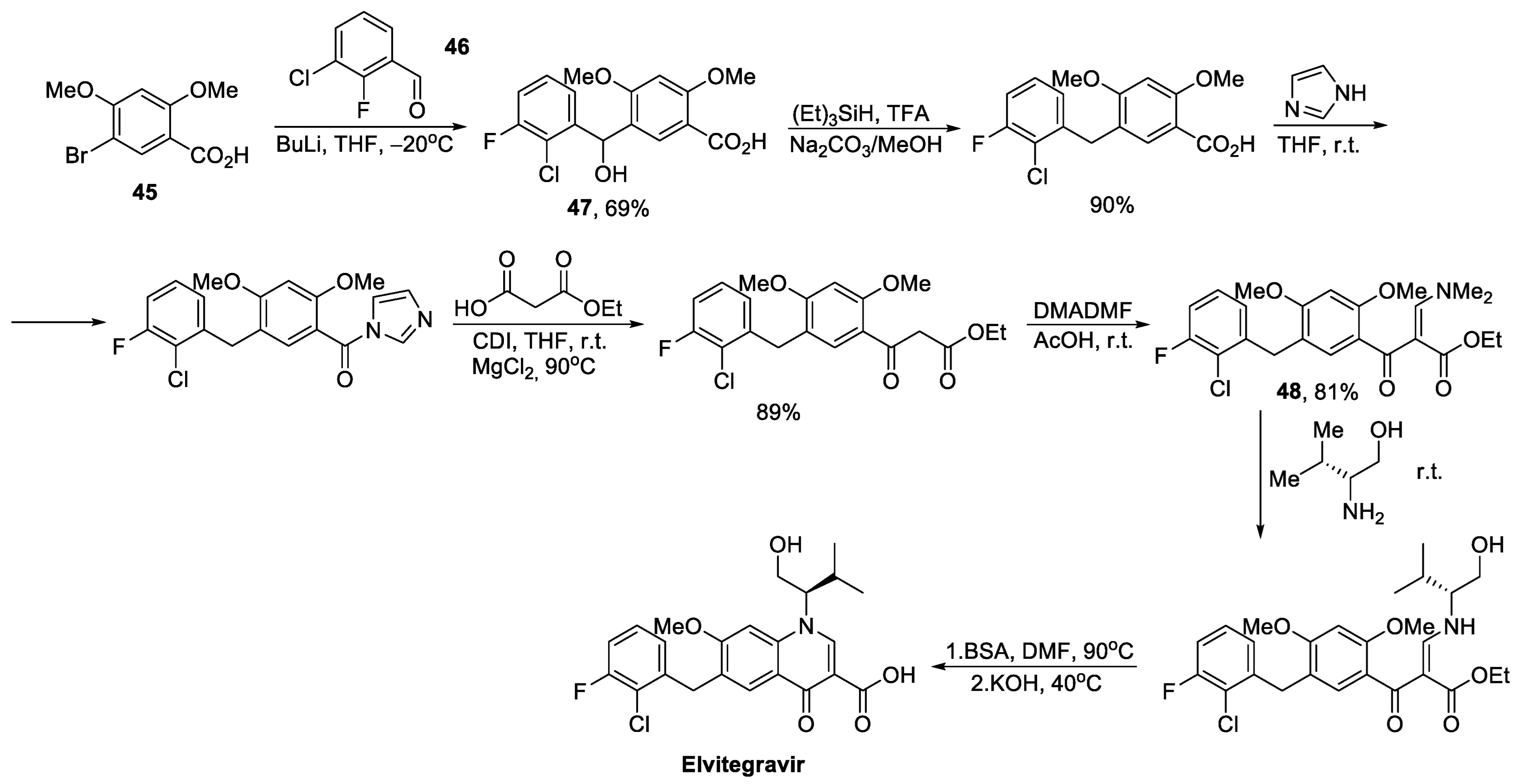 Ijms 24 09314 sch011 Ijms 24 09314 sch011