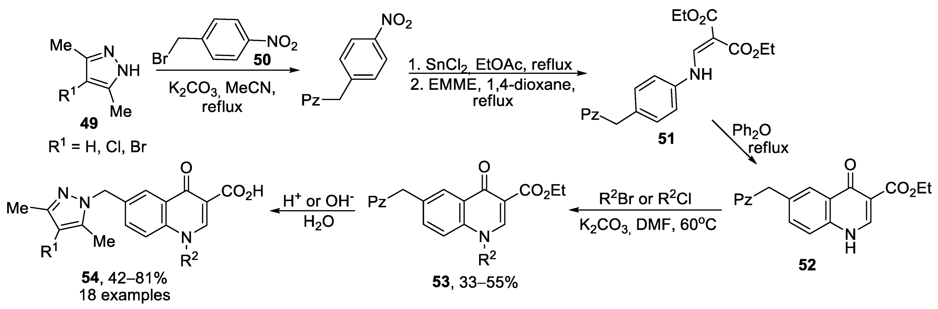 Ijms 24 09314 sch012 Ijms 24 09314 sch012
