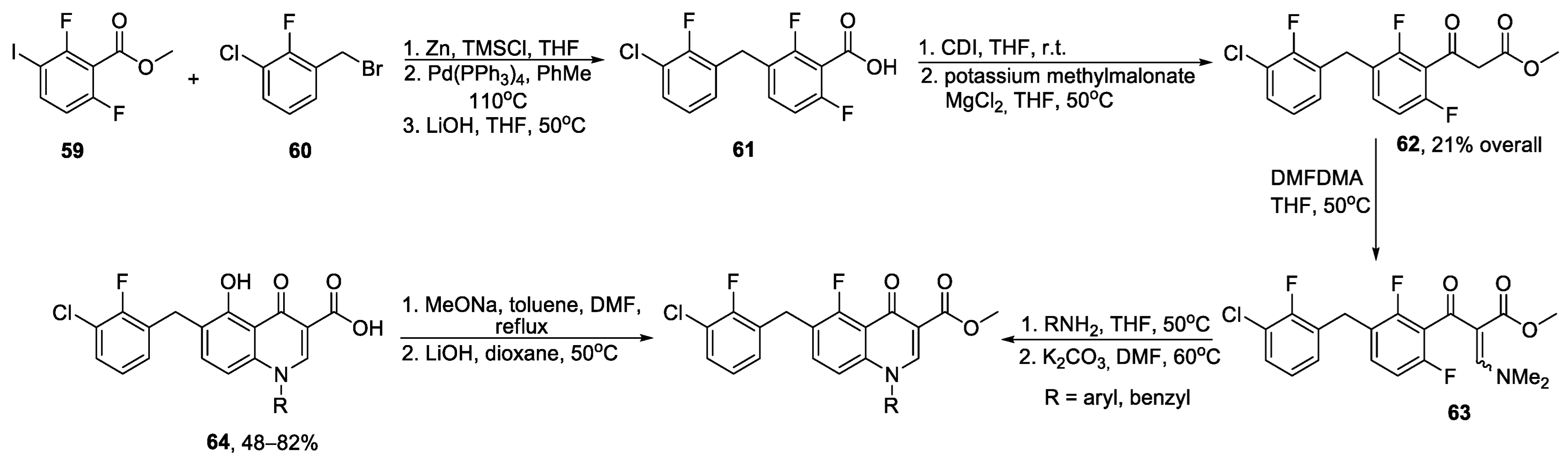 Ijms 24 09314 sch014 Ijms 24 09314 sch014