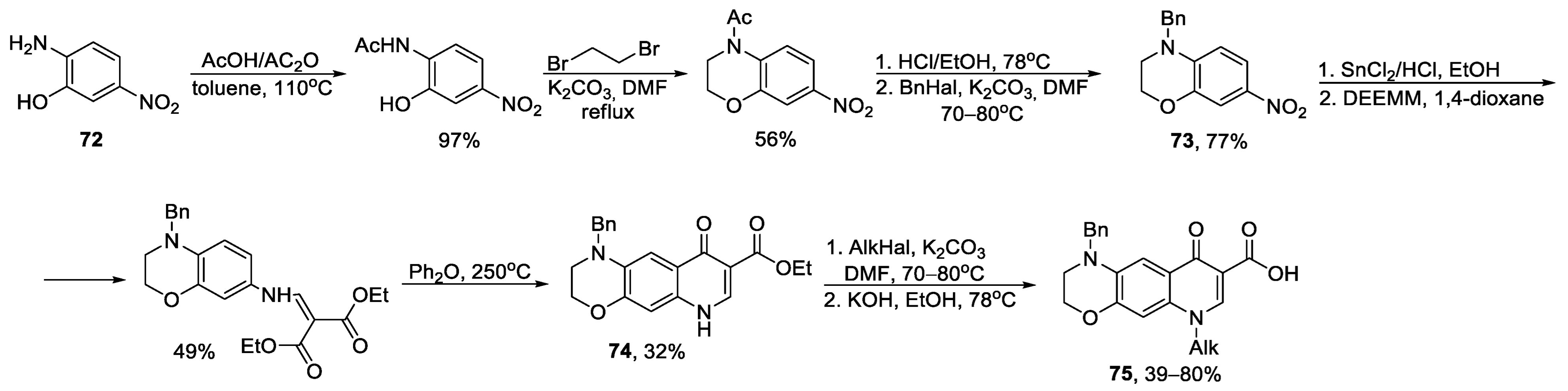 Ijms 24 09314 sch016 Ijms 24 09314 sch016