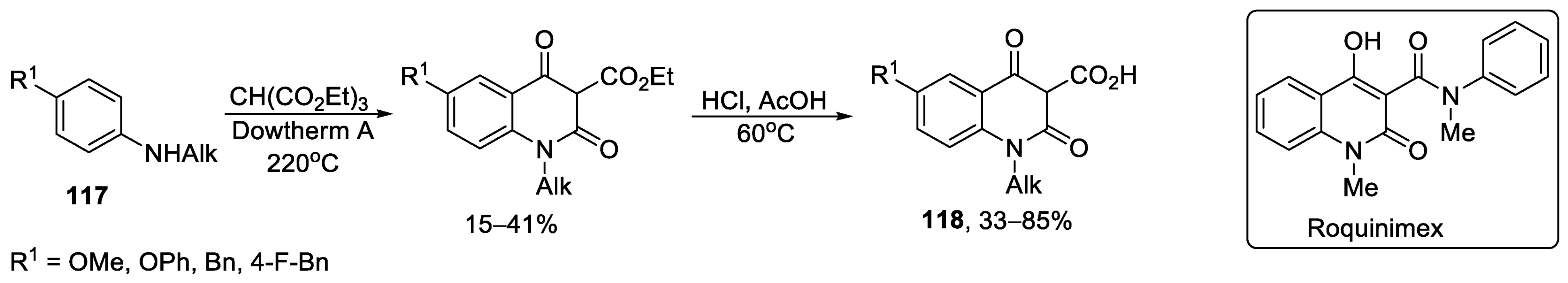 Ijms 24 09314 sch024 Ijms 24 09314 sch024