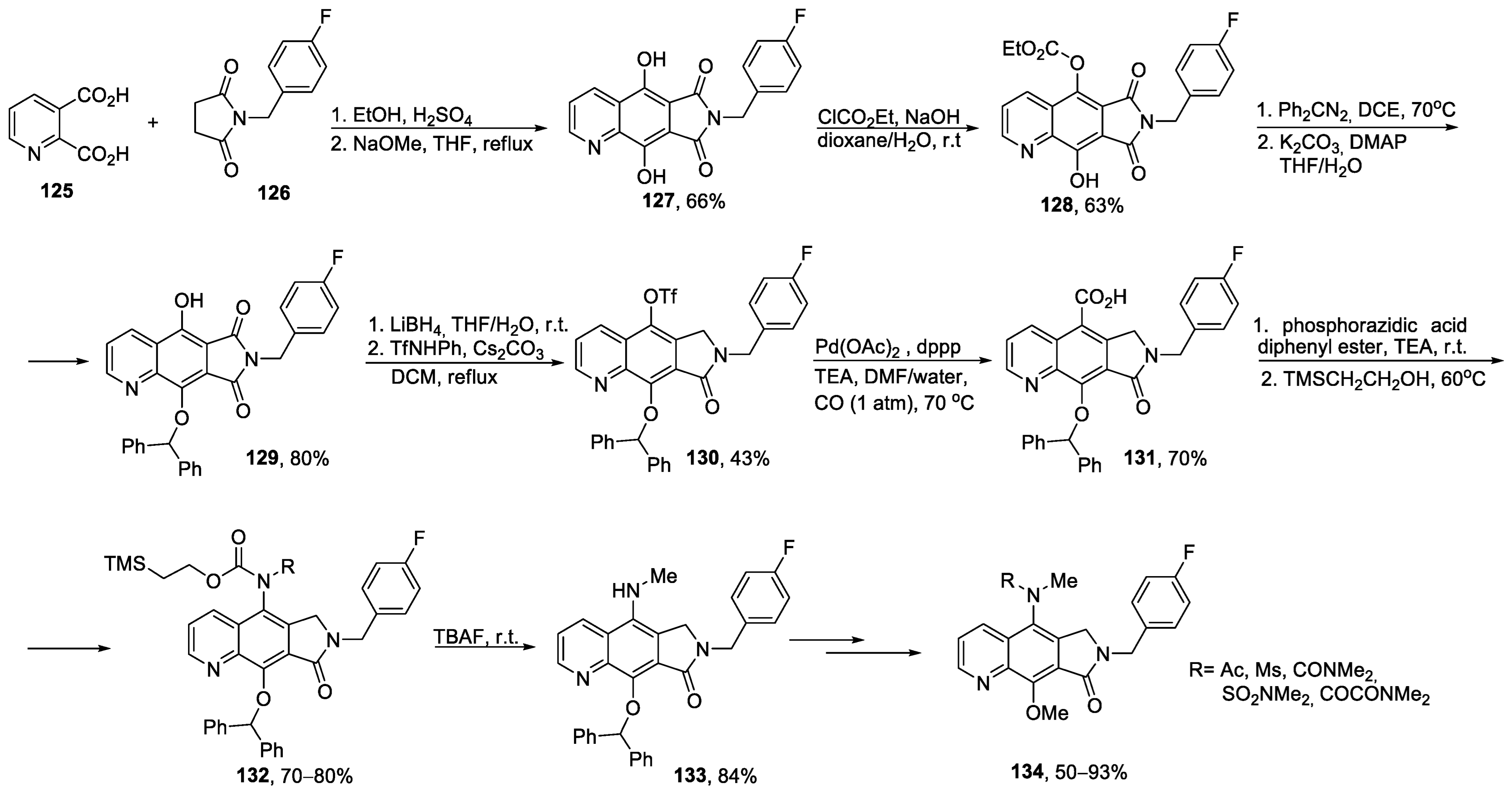 Ijms 24 09314 sch026 Ijms 24 09314 sch026