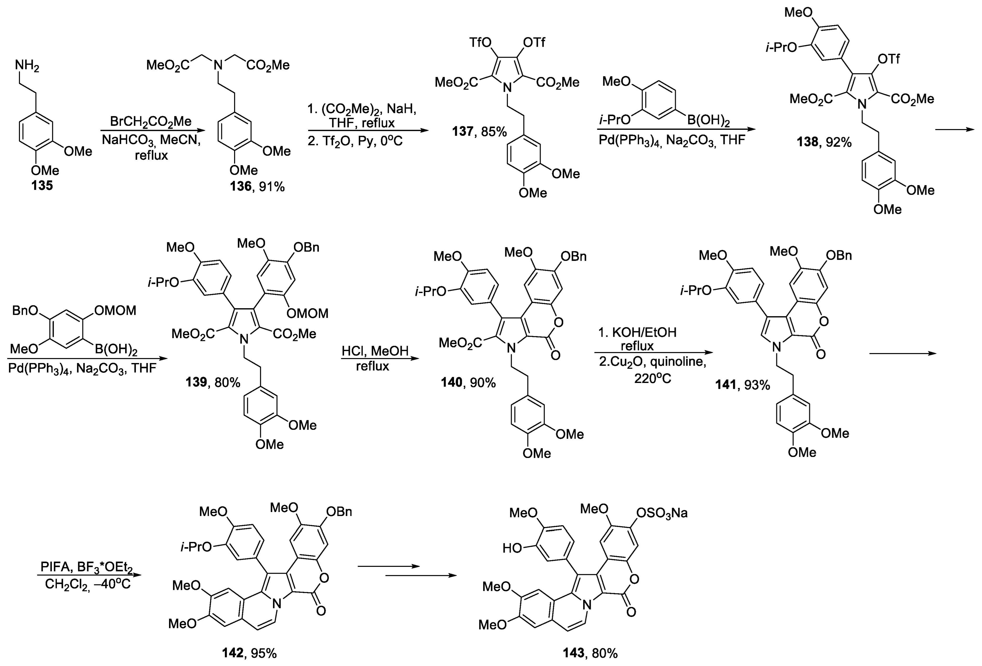 Ijms 24 09314 sch027 Ijms 24 09314 sch027