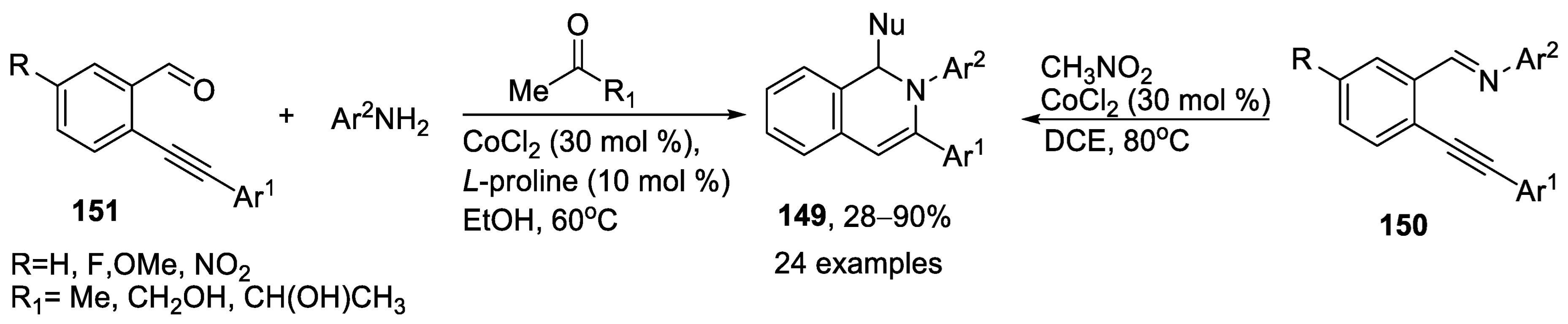 Ijms 24 09314 sch029 Ijms 24 09314 sch029