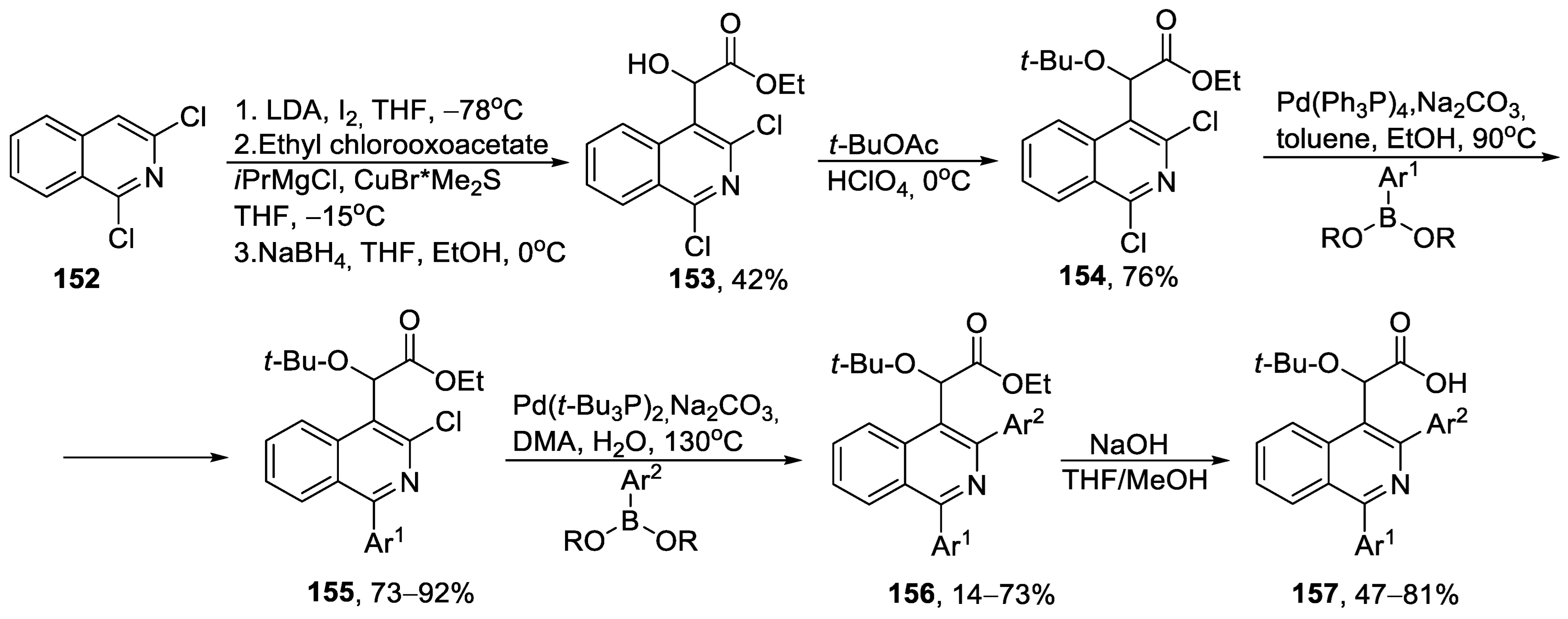 Ijms 24 09314 sch030 Ijms 24 09314 sch030