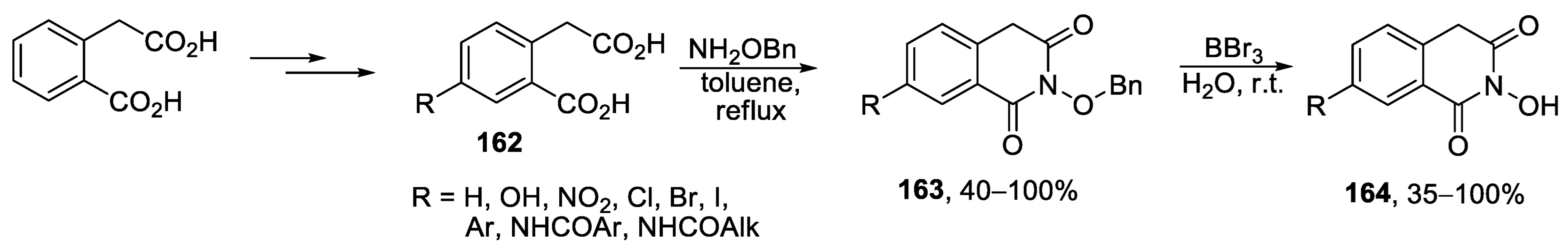 Ijms 24 09314 sch032 Ijms 24 09314 sch032