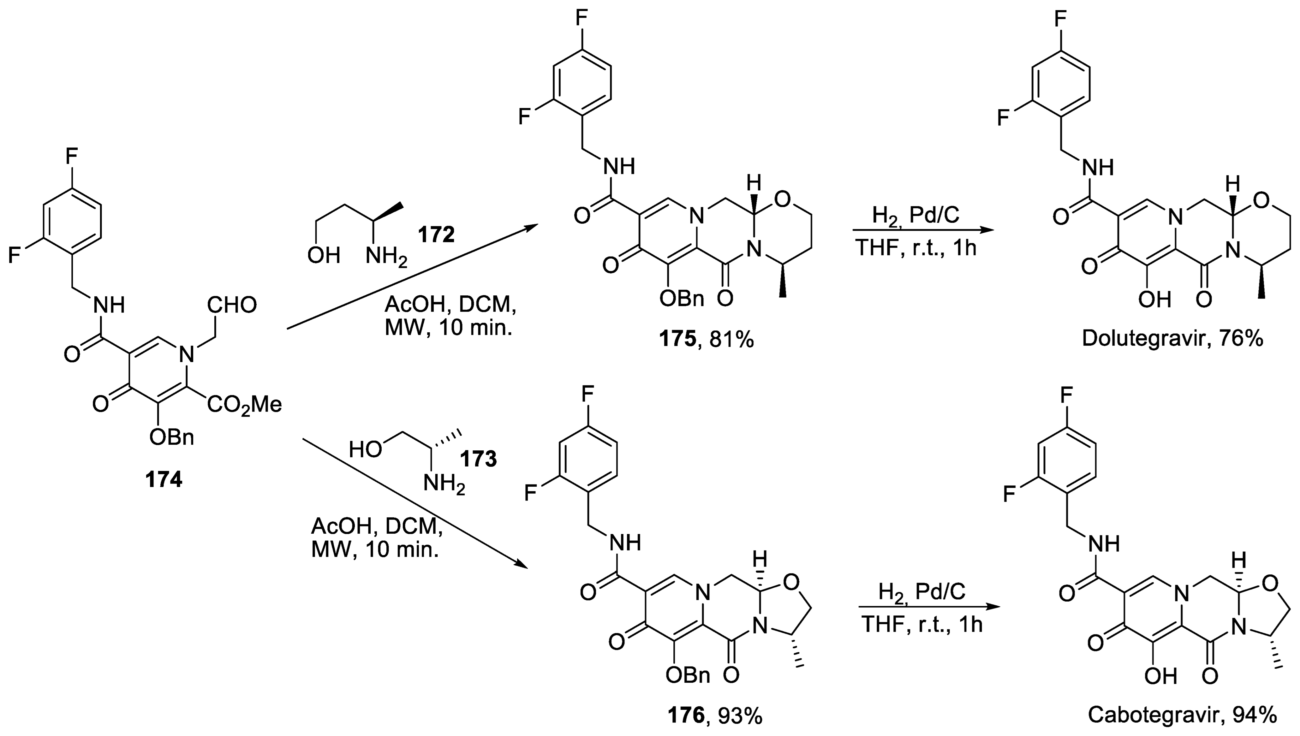 Ijms 24 09314 sch035 Ijms 24 09314 sch035