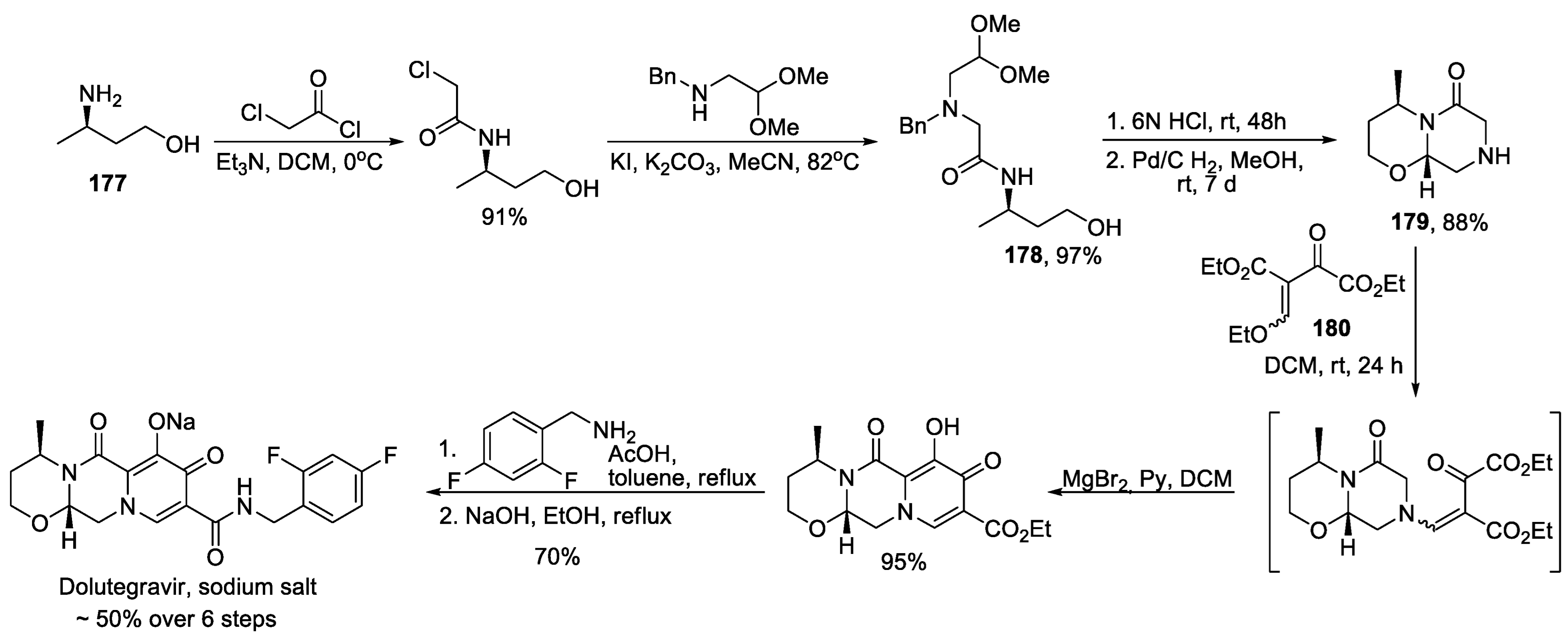 Ijms 24 09314 sch036 Ijms 24 09314 sch036