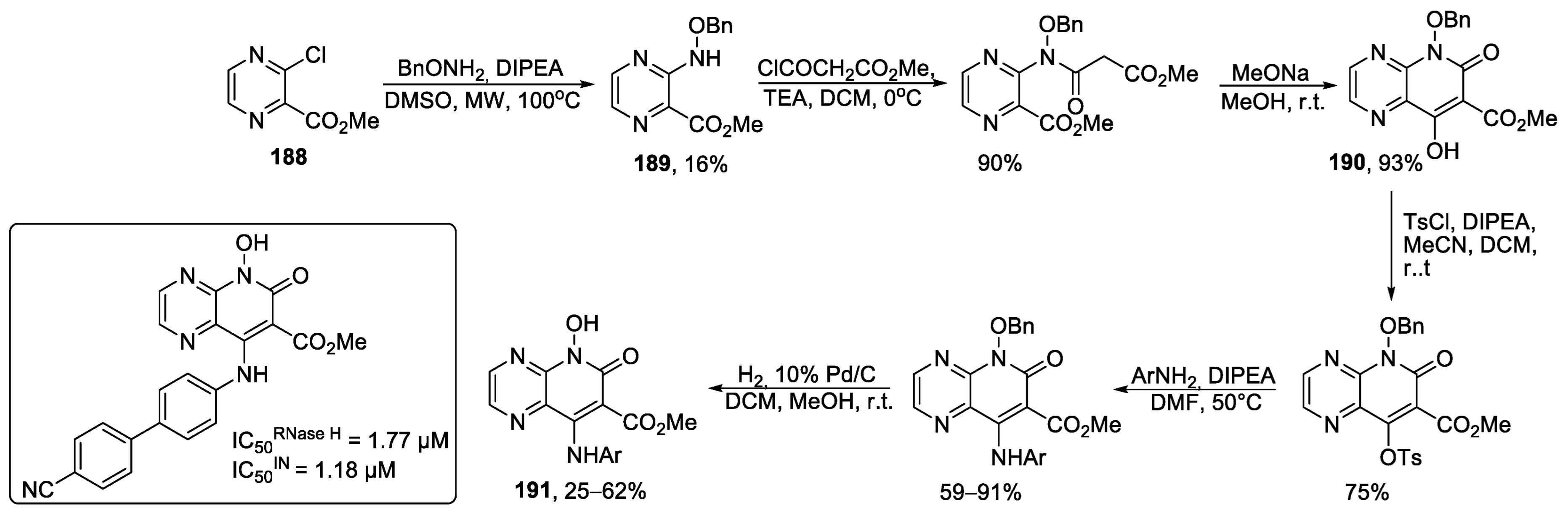 Ijms 24 09314 sch038 Ijms 24 09314 sch038