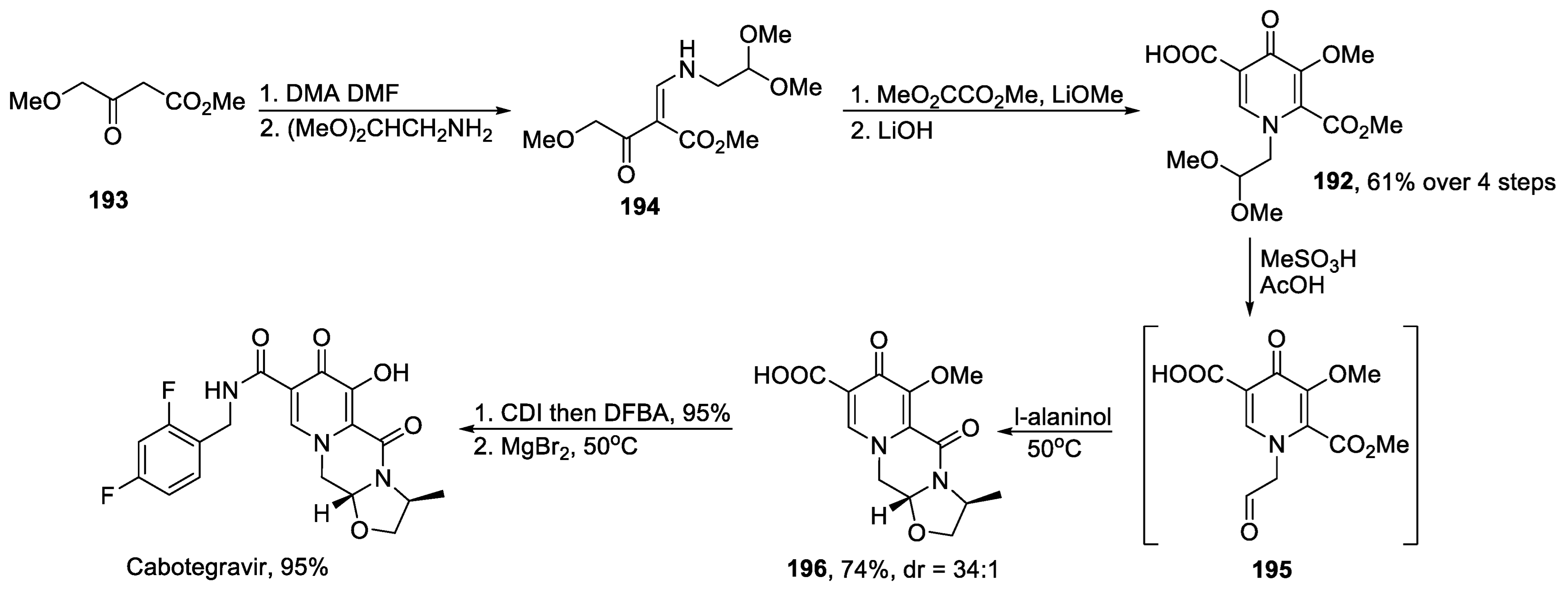 Ijms 24 09314 sch039 Ijms 24 09314 sch039