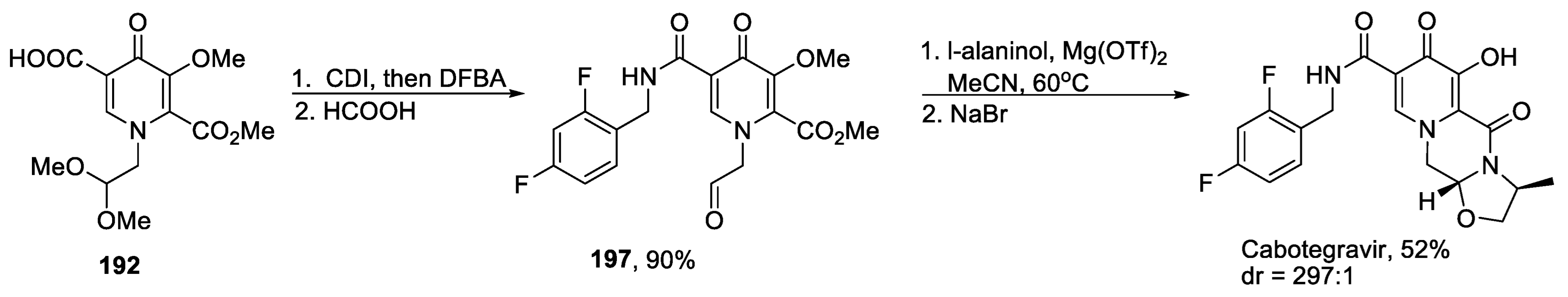 Ijms 24 09314 sch040 Ijms 24 09314 sch040