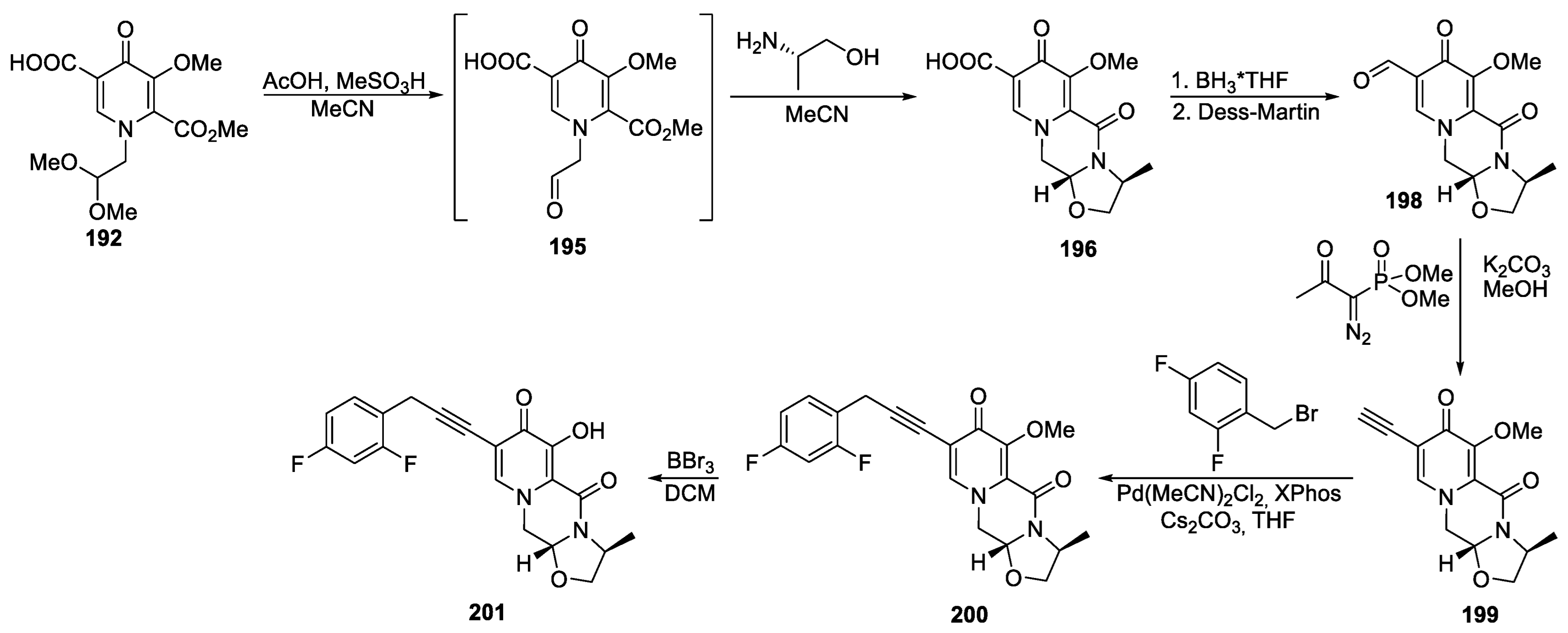 Ijms 24 09314 sch041 Ijms 24 09314 sch041