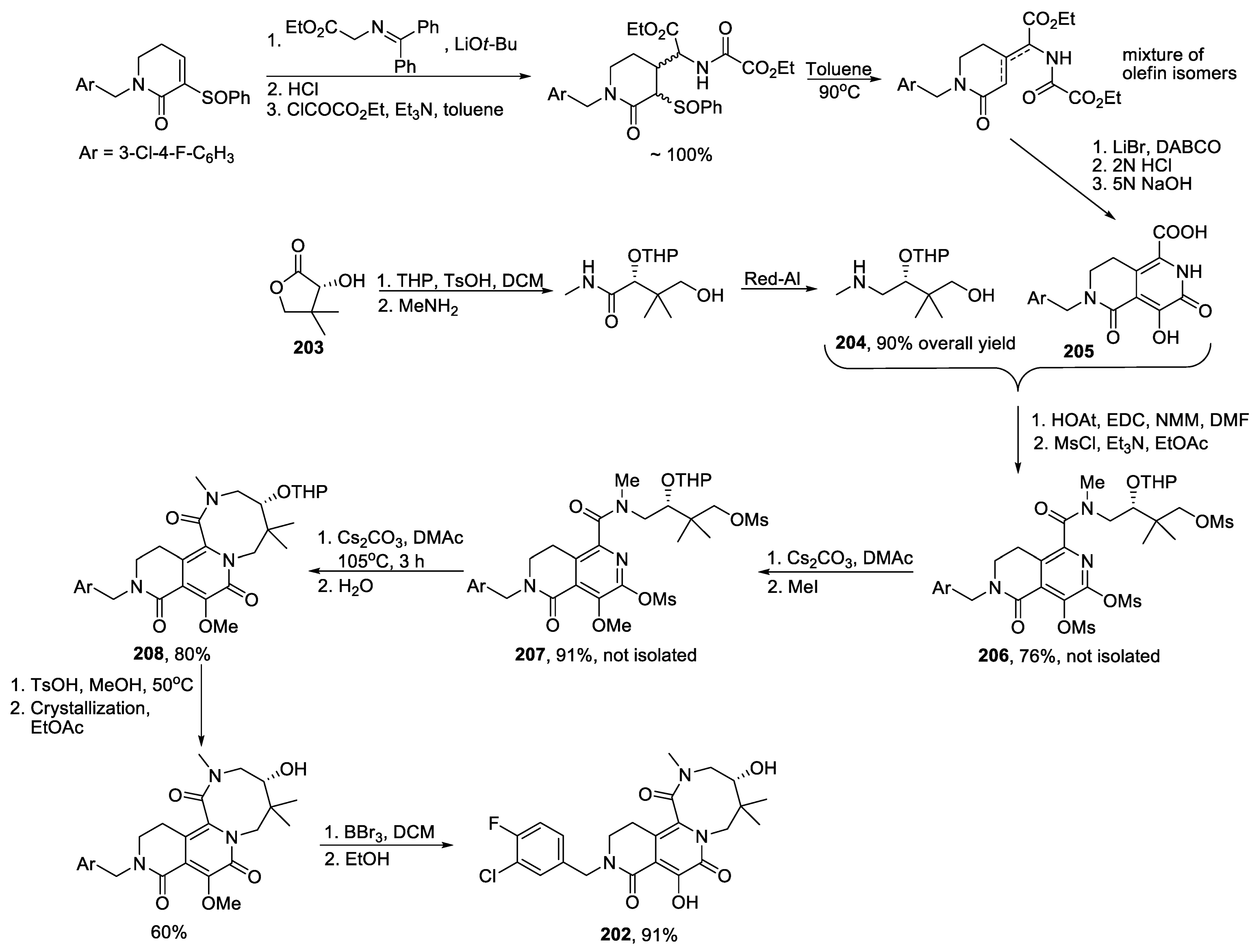 Ijms 24 09314 sch042 Ijms 24 09314 sch042