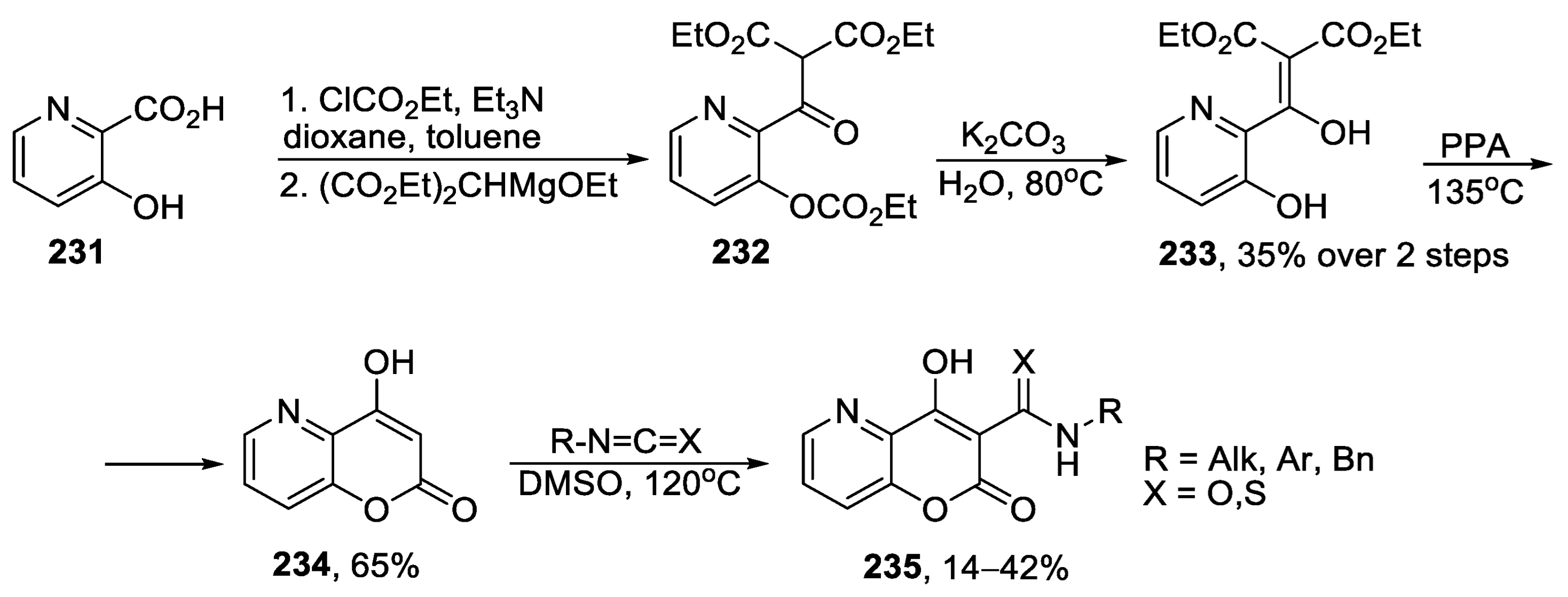 Ijms 24 09314 sch048 Ijms 24 09314 sch048