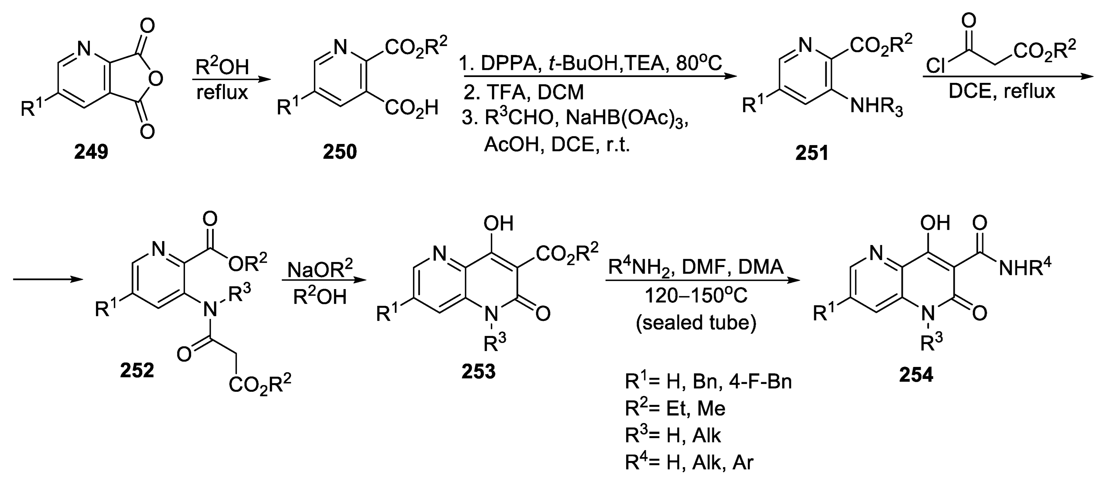 Ijms 24 09314 sch051 Ijms 24 09314 sch051