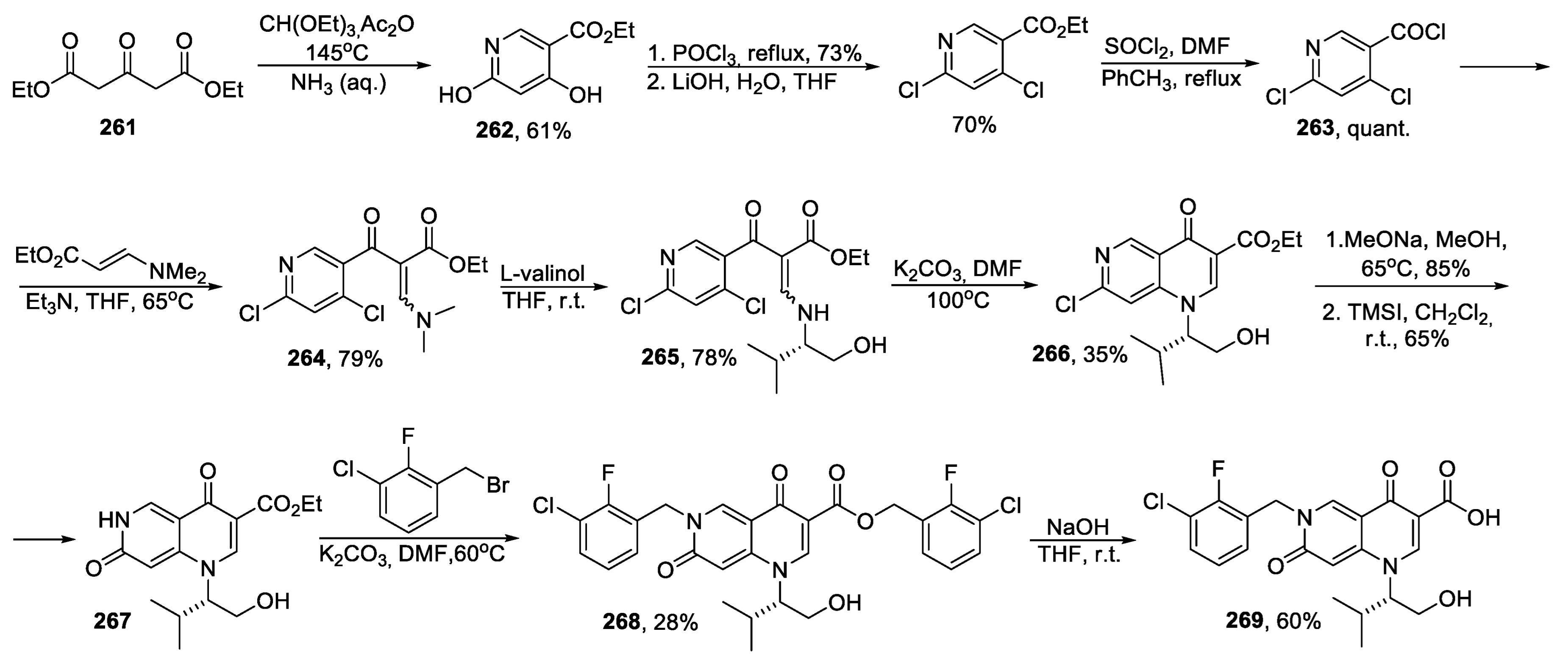 Ijms 24 09314 sch053 Ijms 24 09314 sch053