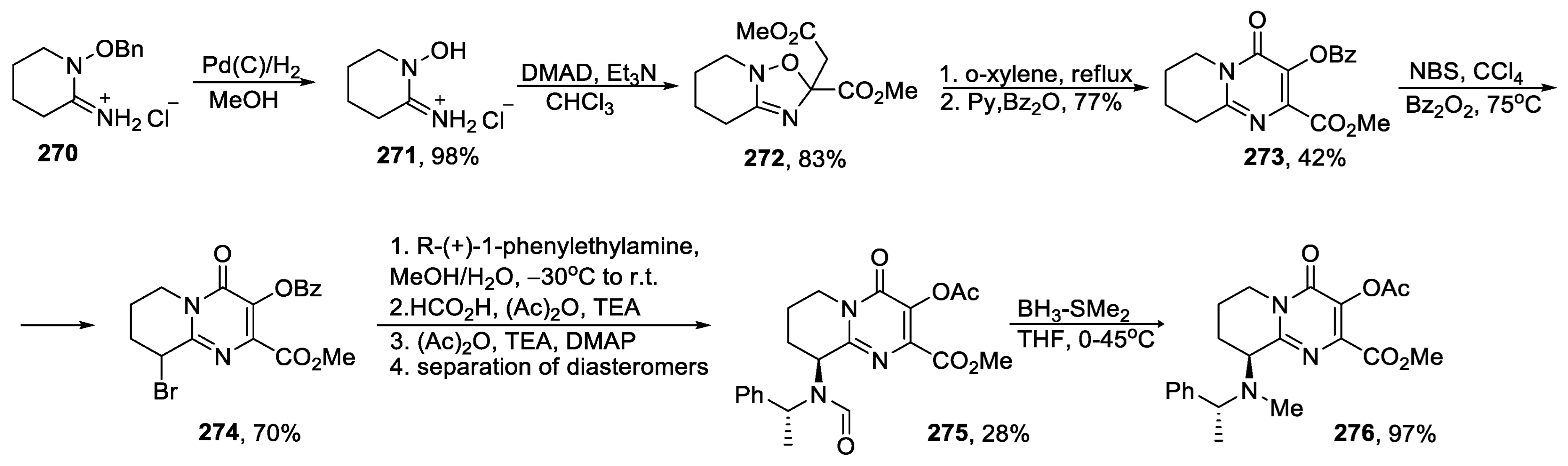 Ijms 24 09314 sch054 Ijms 24 09314 sch054