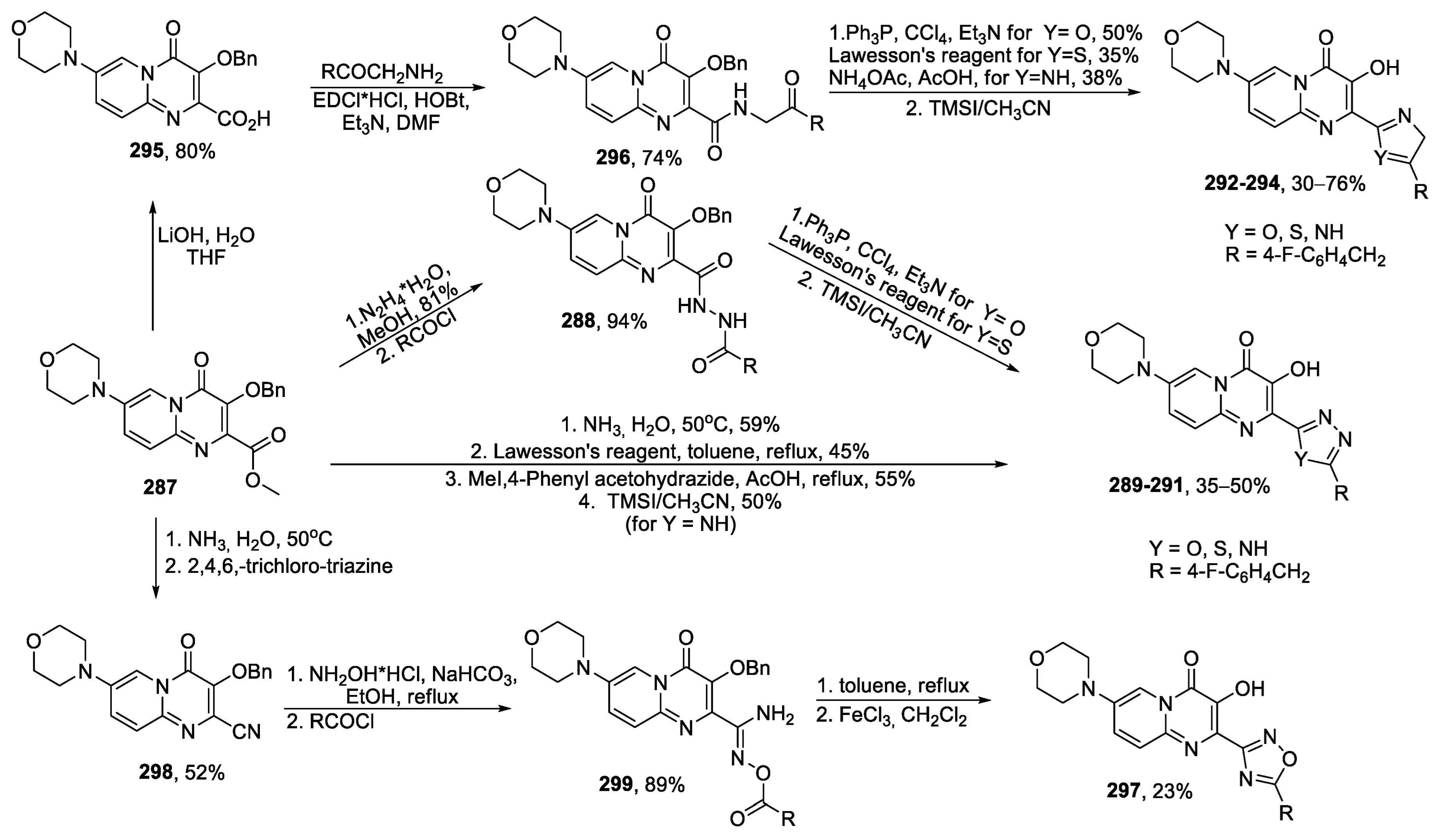 Ijms 24 09314 sch057 Ijms 24 09314 sch057