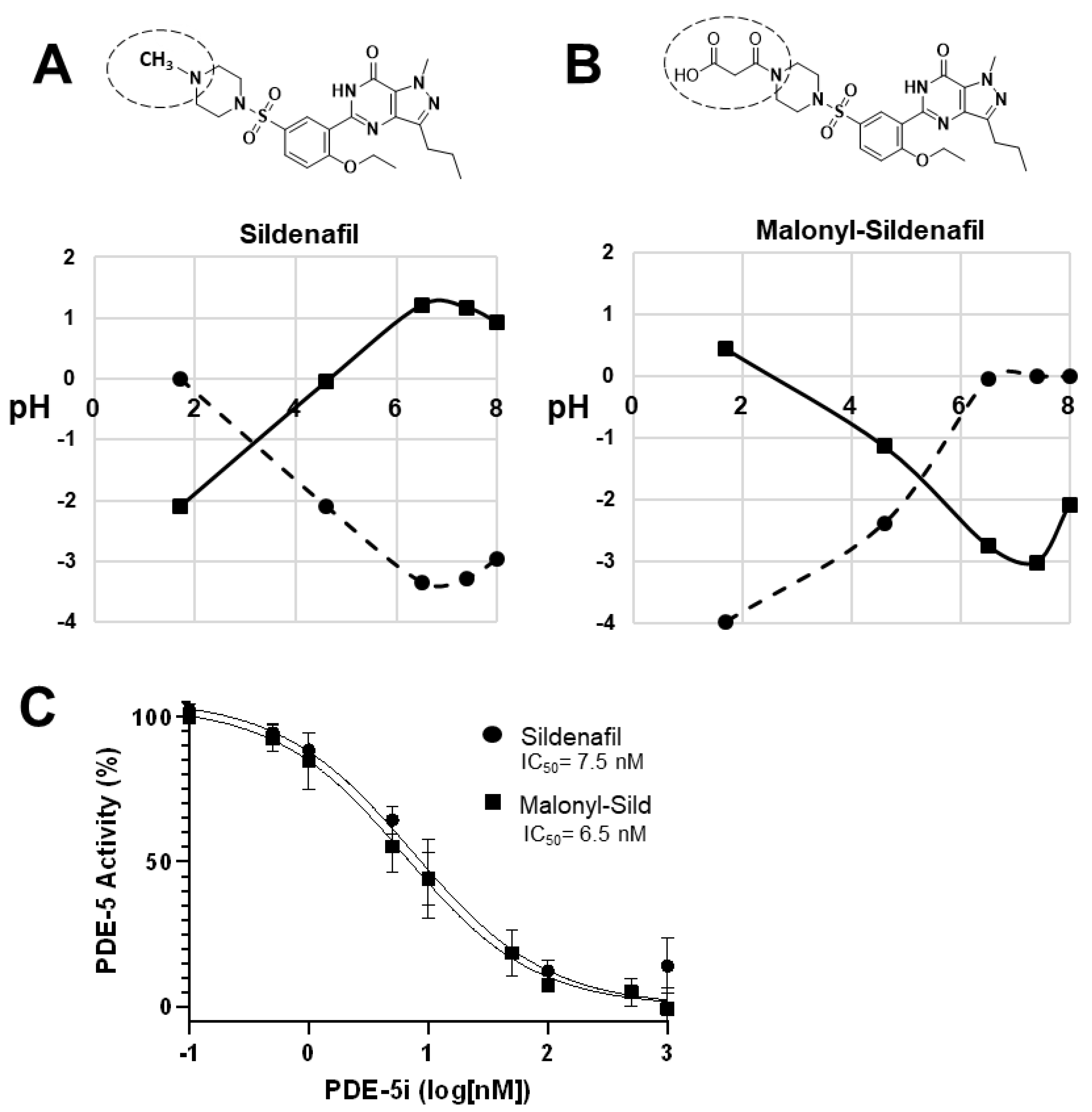 Ijms 24 09397 g001 Ijms 24 09397 g001