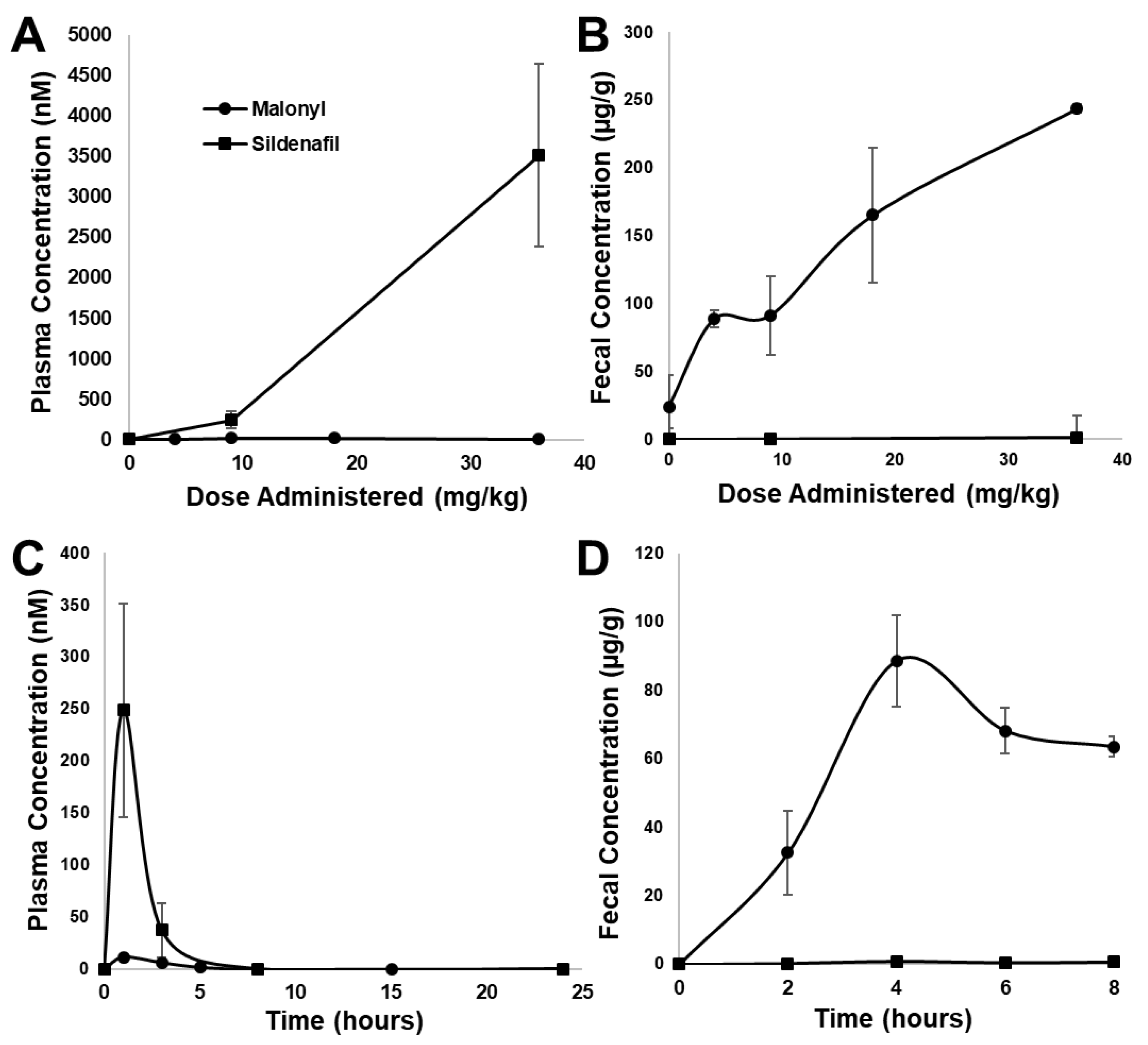 Ijms 24 09397 g004 Ijms 24 09397 g004