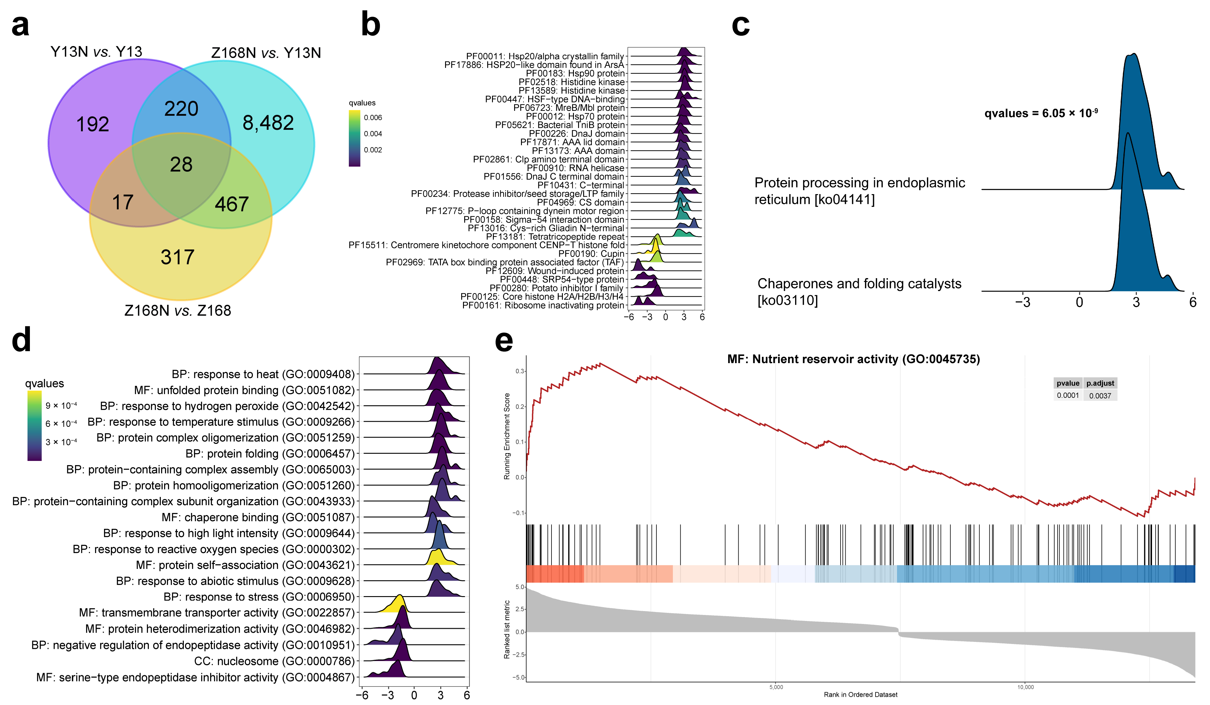 Ijms 24 09447 g002 Ijms 24 09447 g002