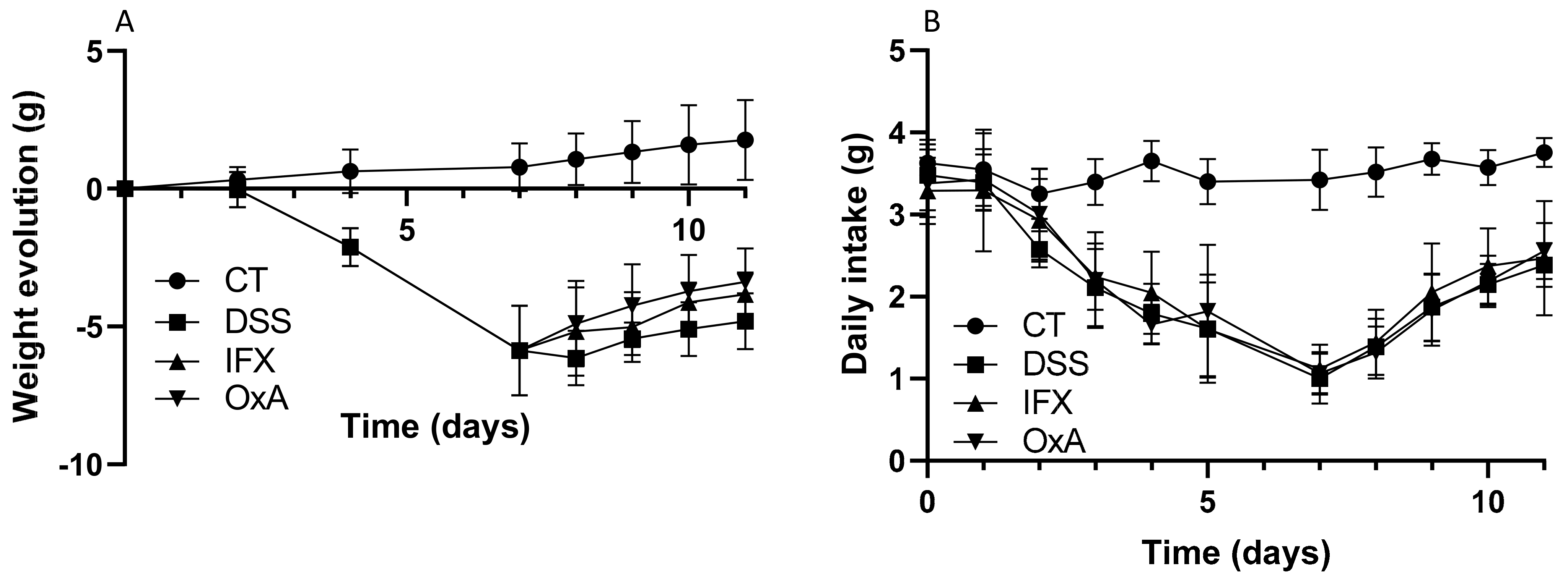 Ijms 24 09554 g002 Ijms 24 09554 g002