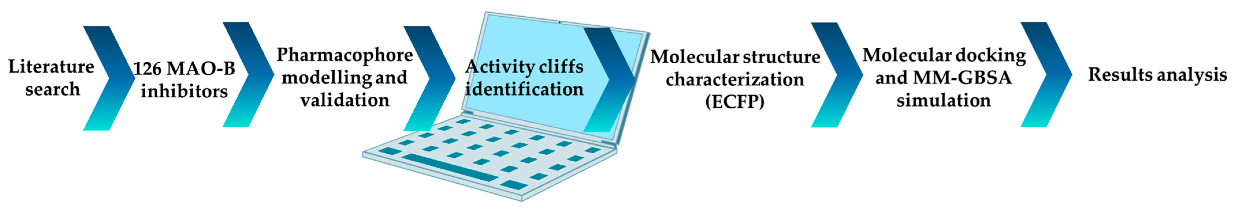 Ijms 24 09583 g001 Ijms 24 09583 g001