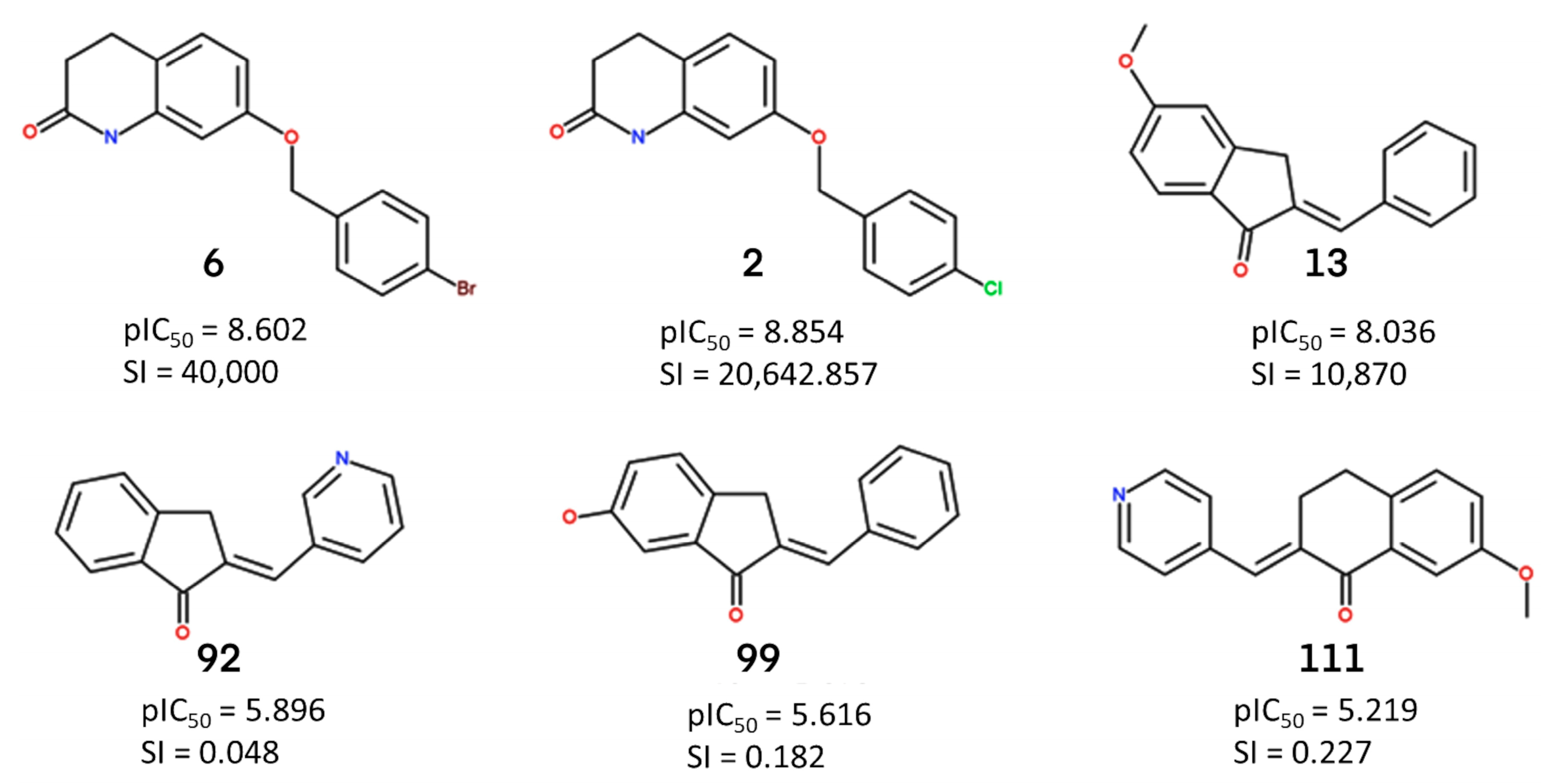 Ijms 24 09583 g004 Ijms 24 09583 g004