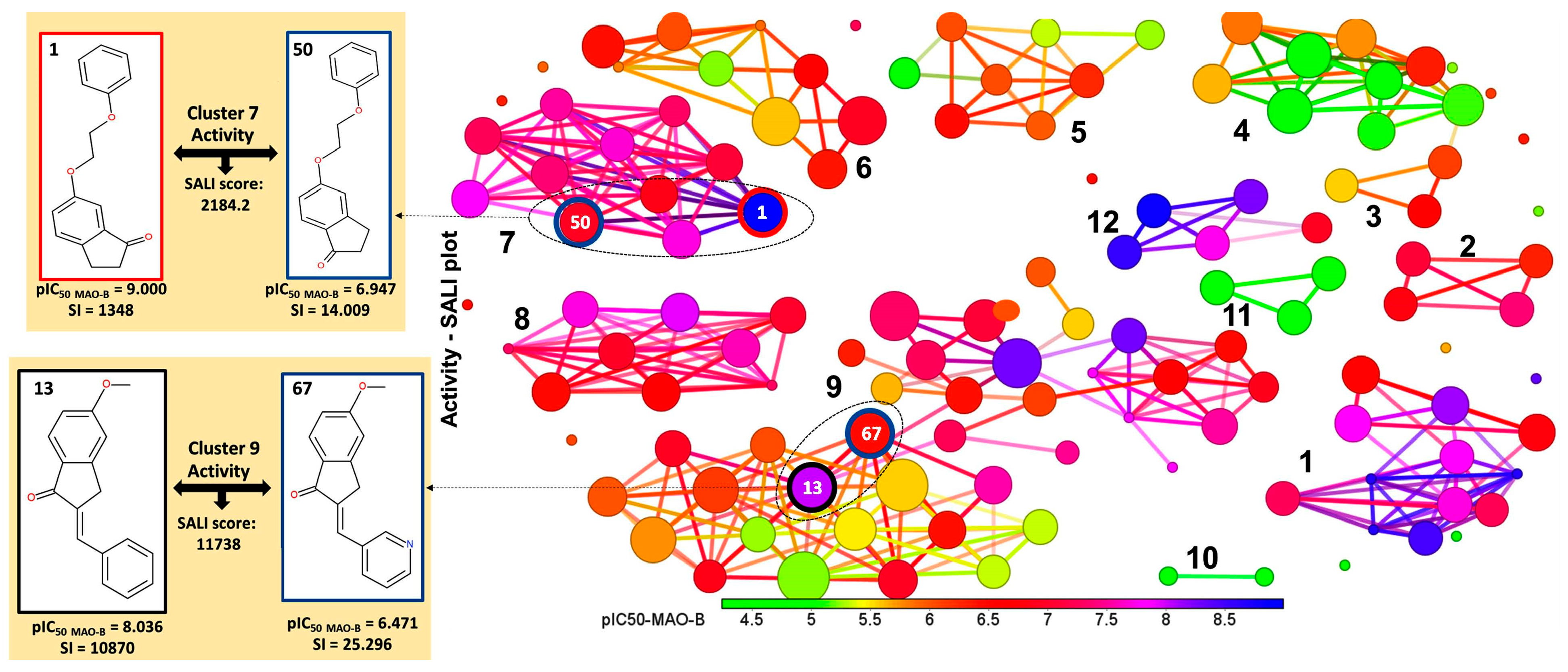 Ijms 24 09583 g006 Ijms 24 09583 g006