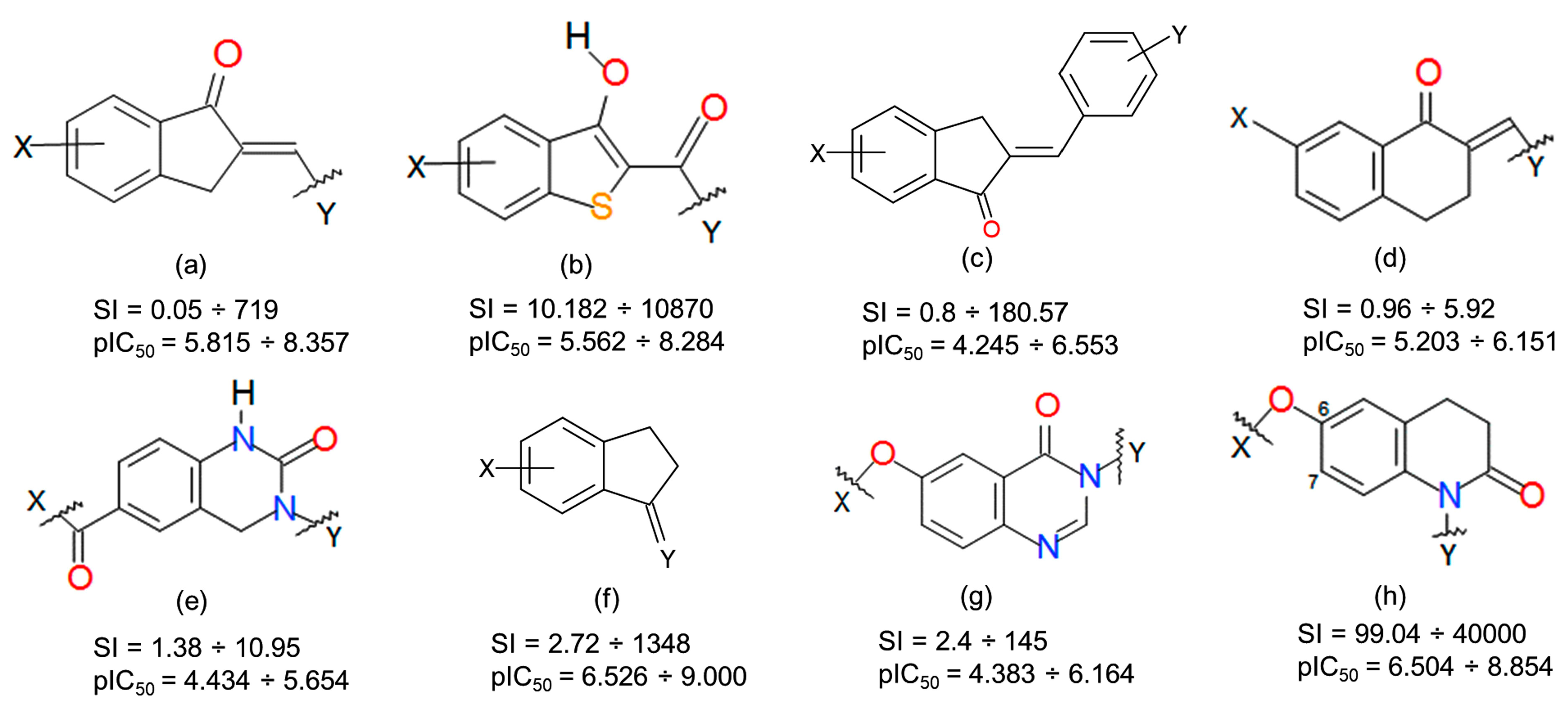 Ijms 24 09583 g010 Ijms 24 09583 g010