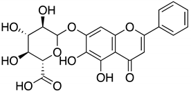 Ijms 24 09589 i002 Ijms 24 09589 i002