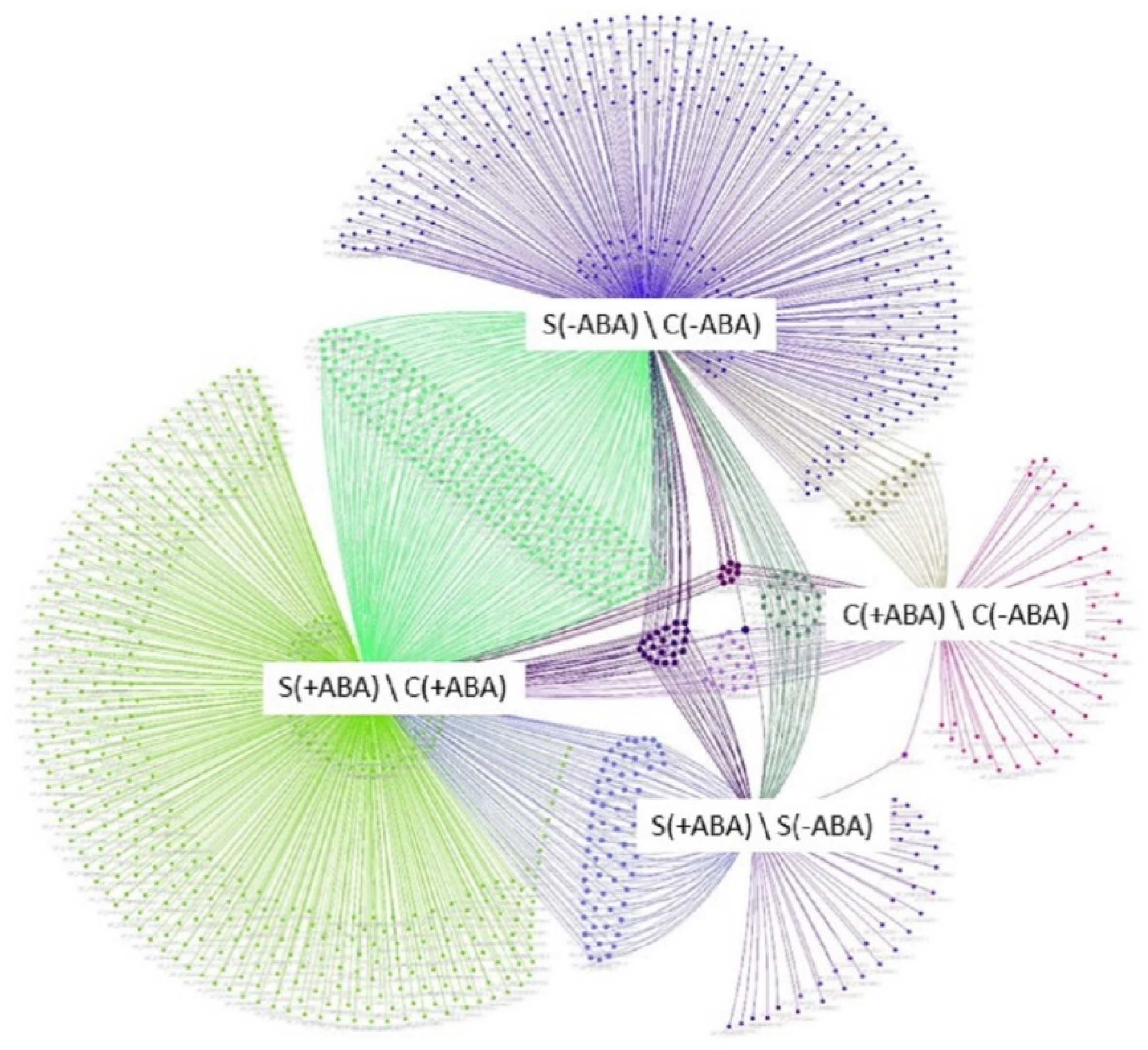 Ijms 24 09628 g002 Ijms 24 09628 g002