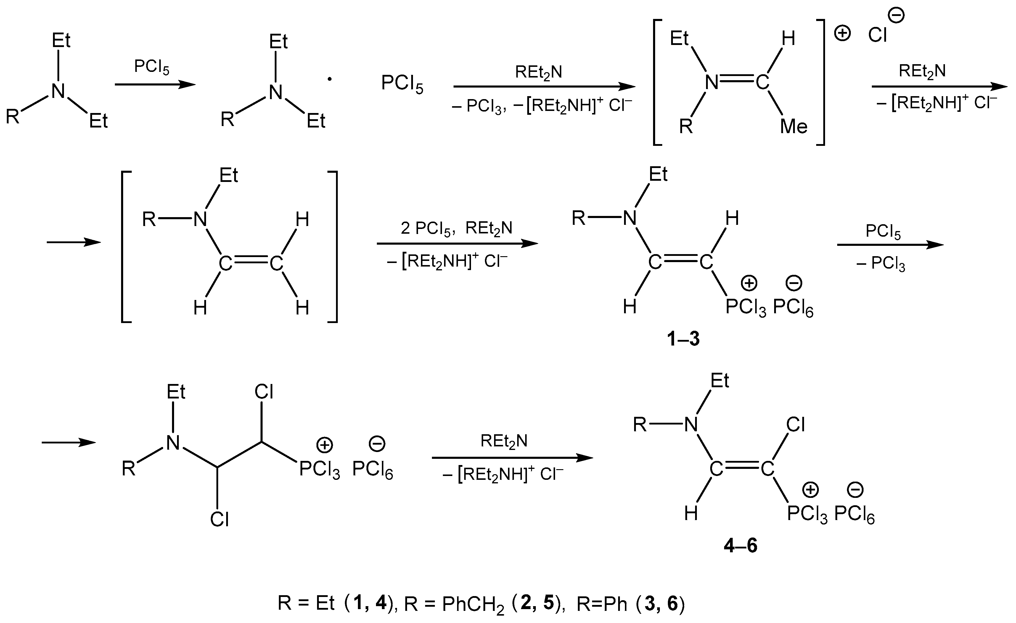 Ijms 24 09646 sch001