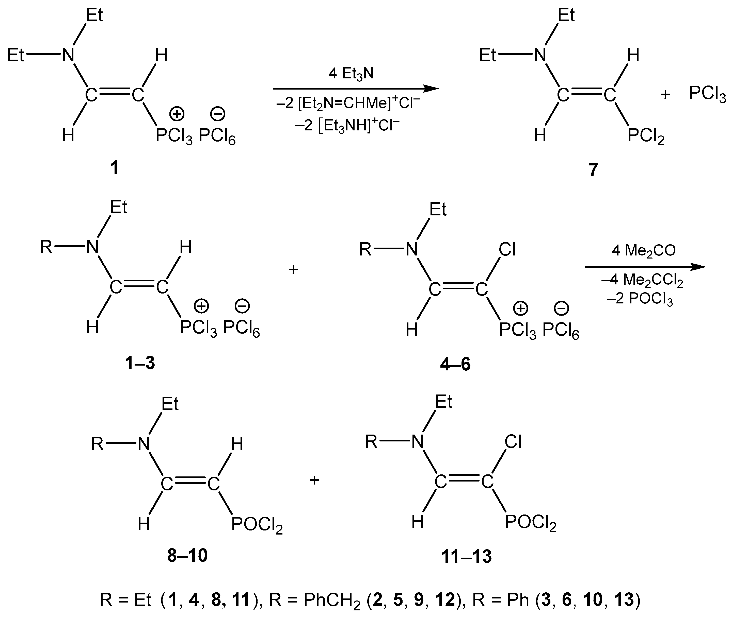 Ijms 24 09646 sch002
