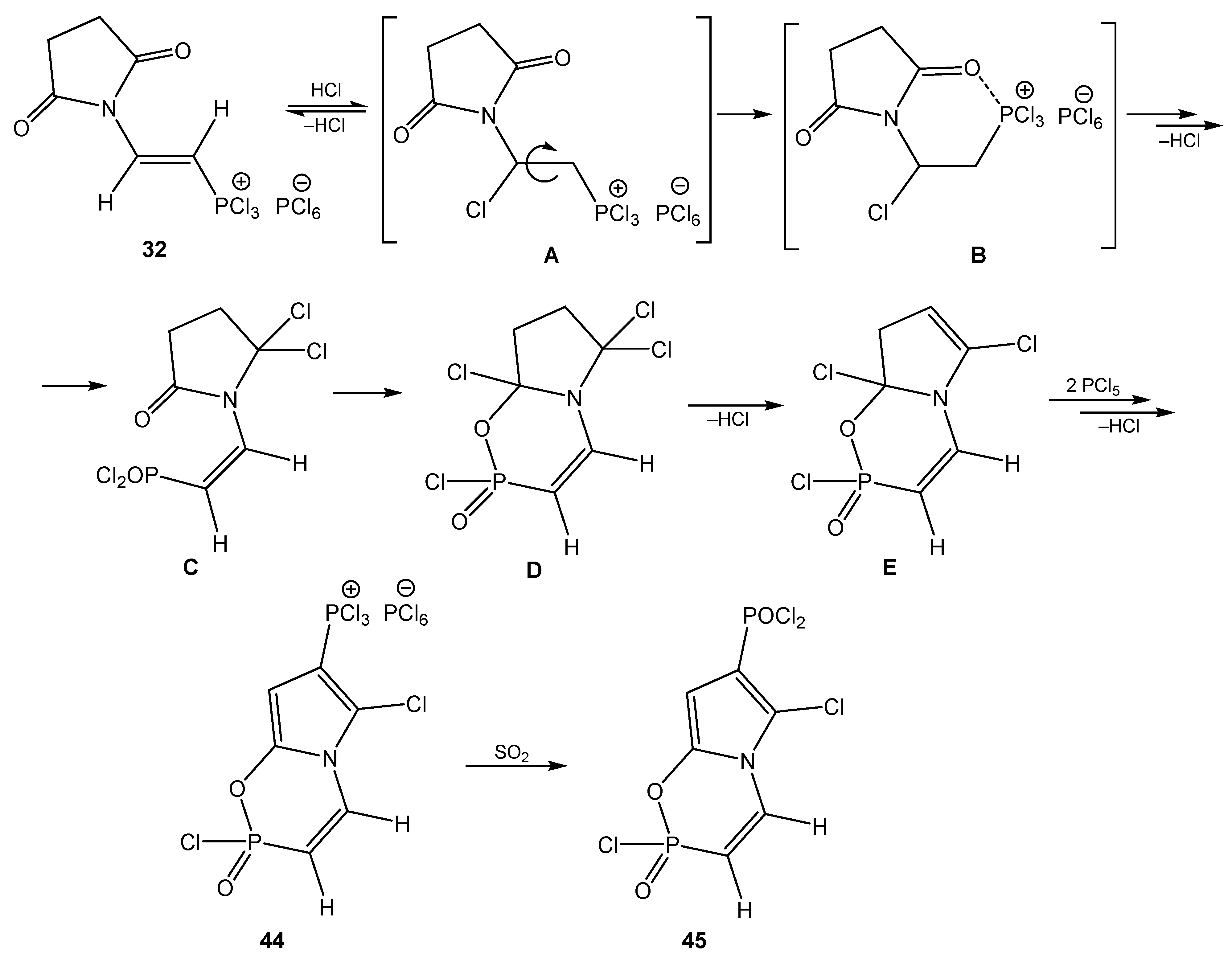 Ijms 24 09646 sch011