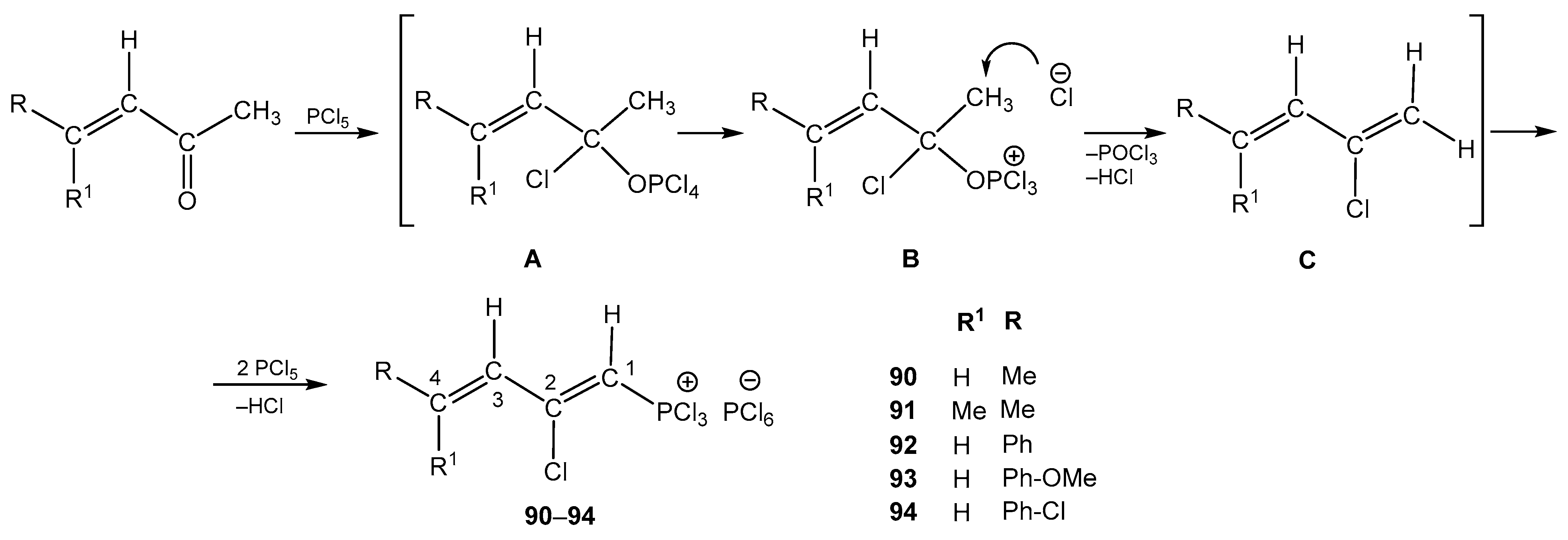 Ijms 24 09646 sch020