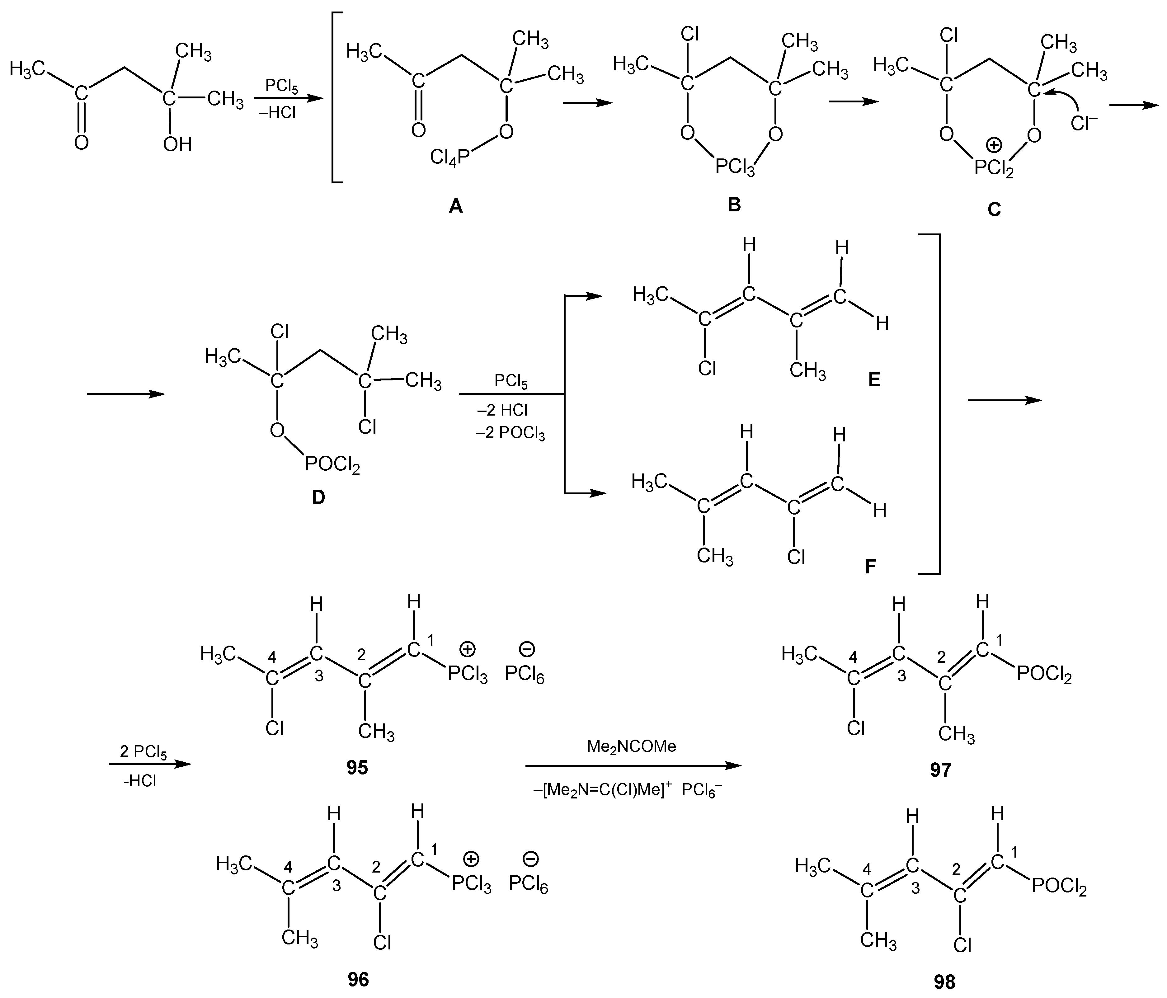 Ijms 24 09646 sch021