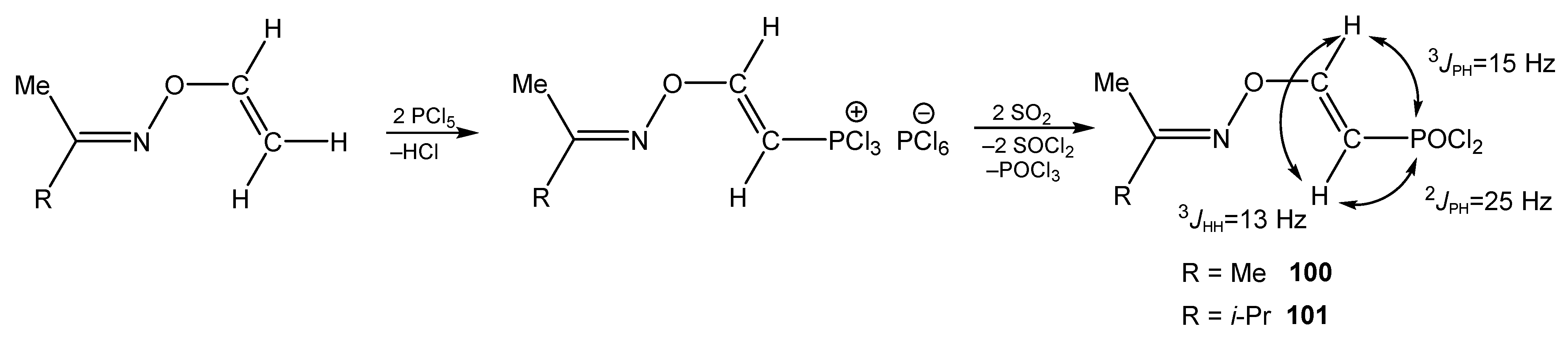 Ijms 24 09646 sch023