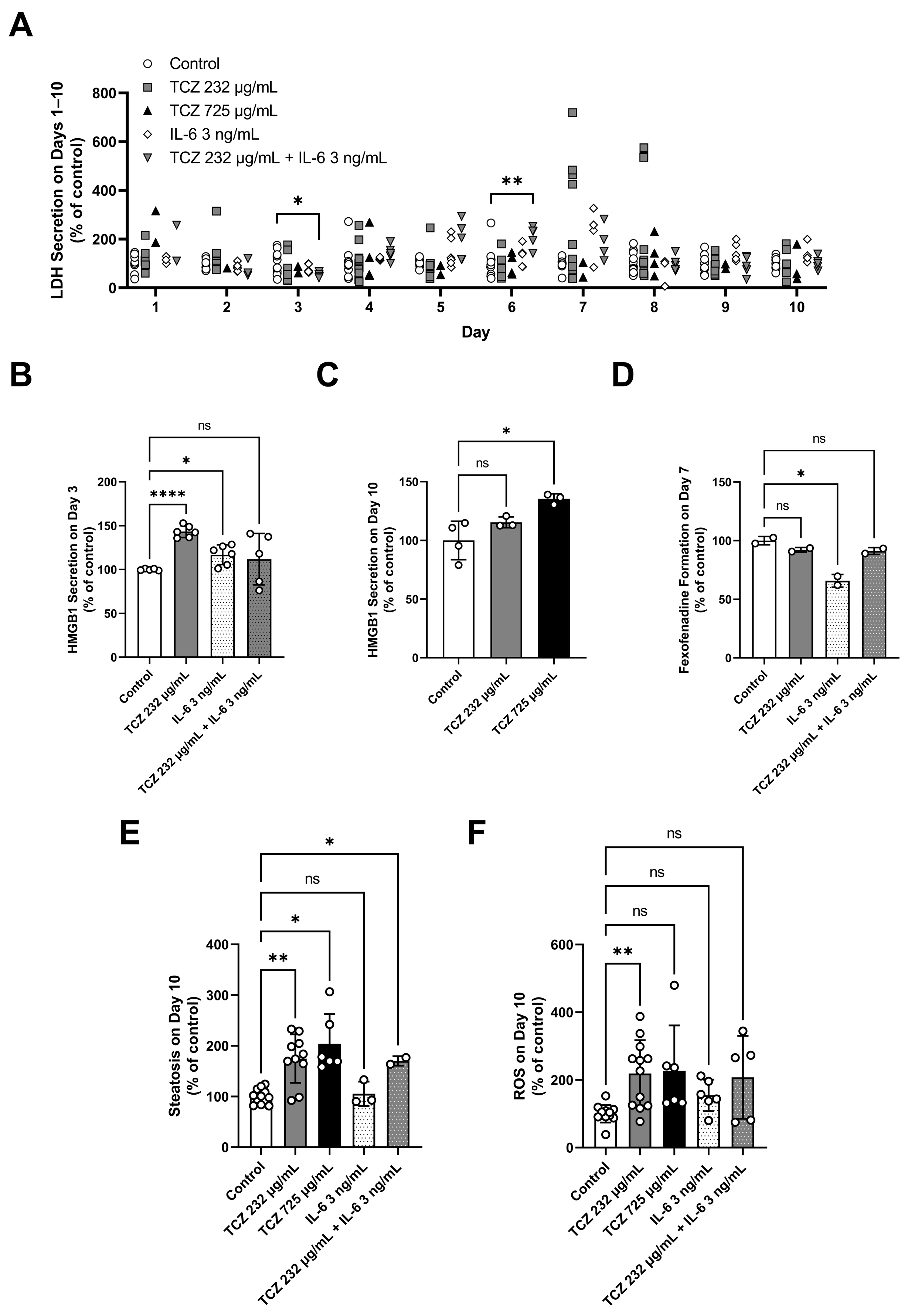 Ijms 24 09692 g001 Ijms 24 09692 g001