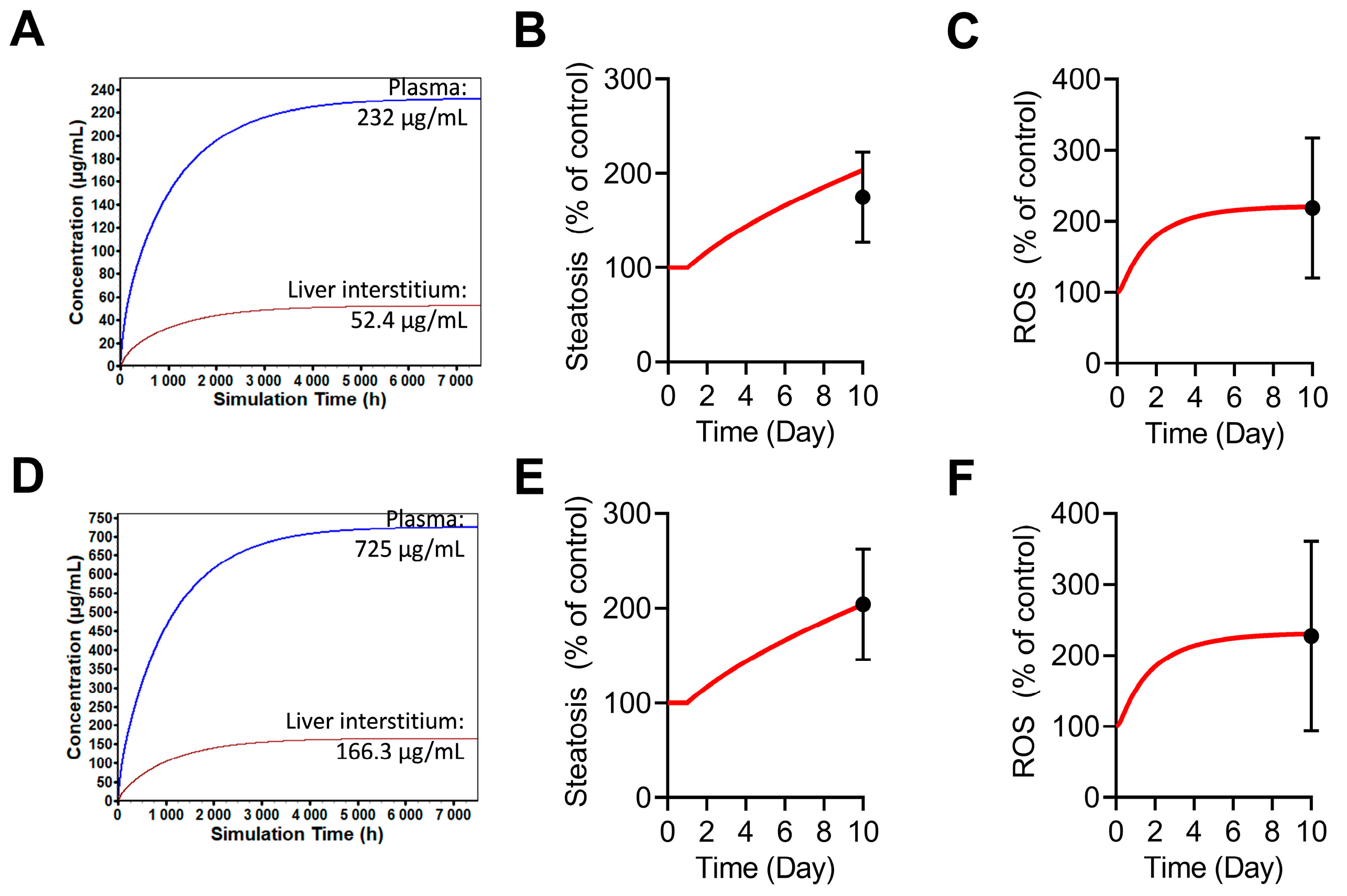 Ijms 24 09692 g004 Ijms 24 09692 g004