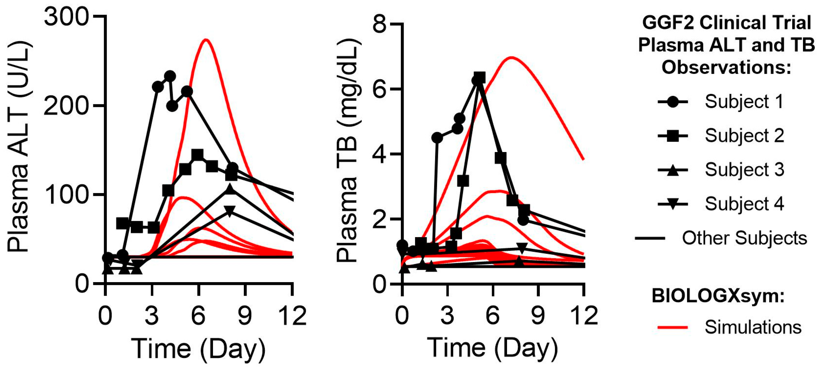 Ijms 24 09692 g008 Ijms 24 09692 g008