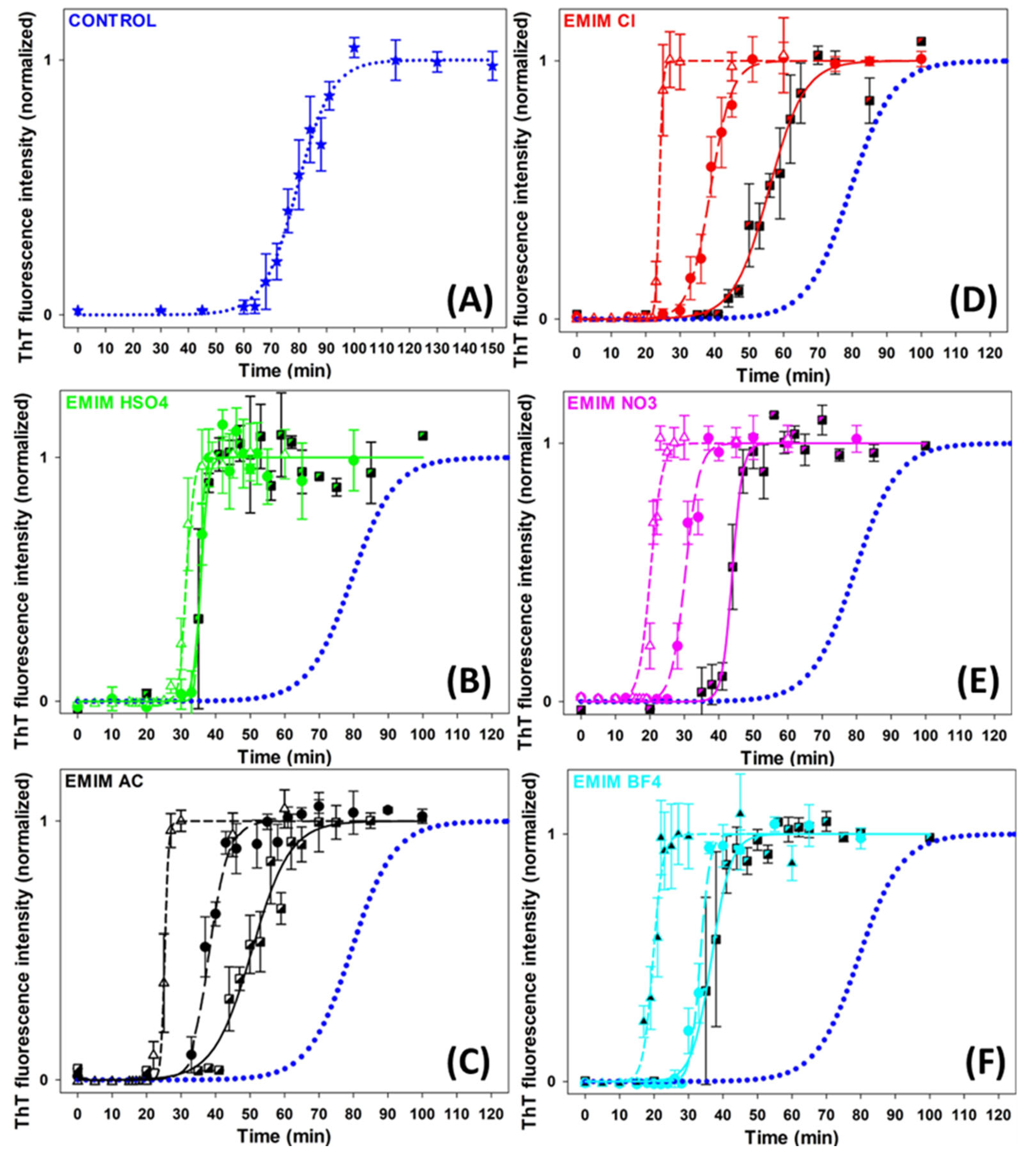 Ijms 24 09699 g001 Ijms 24 09699 g001