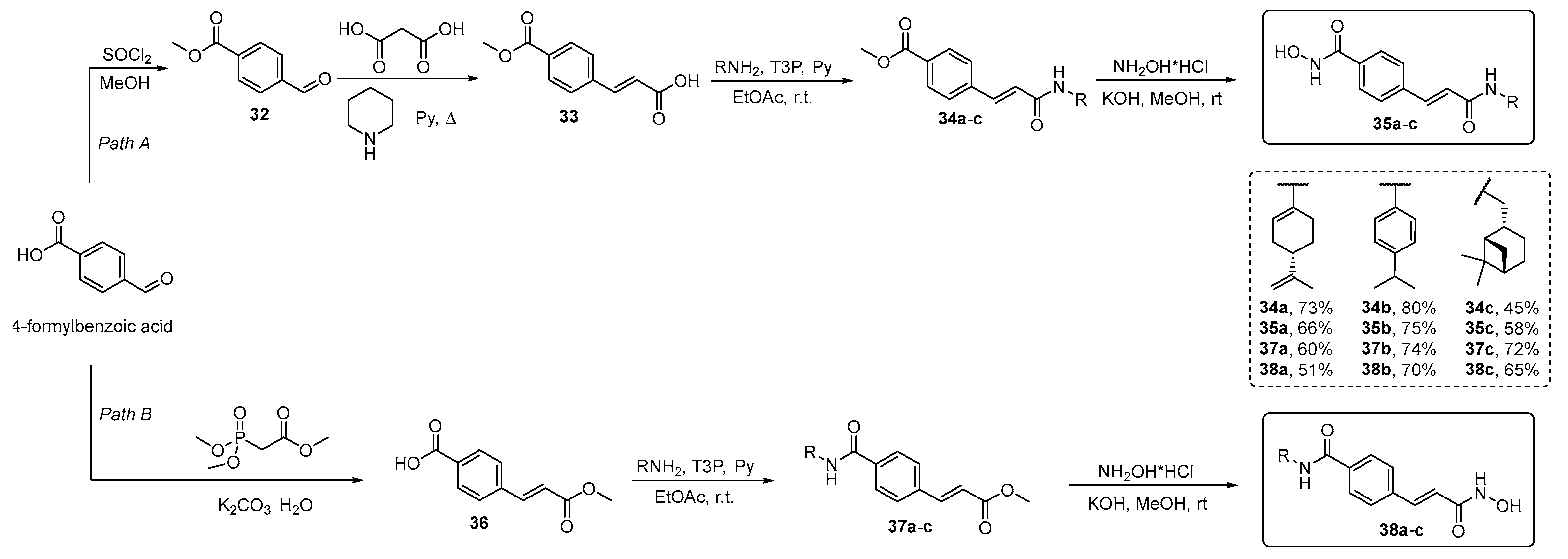Ijms 24 09743 sch004