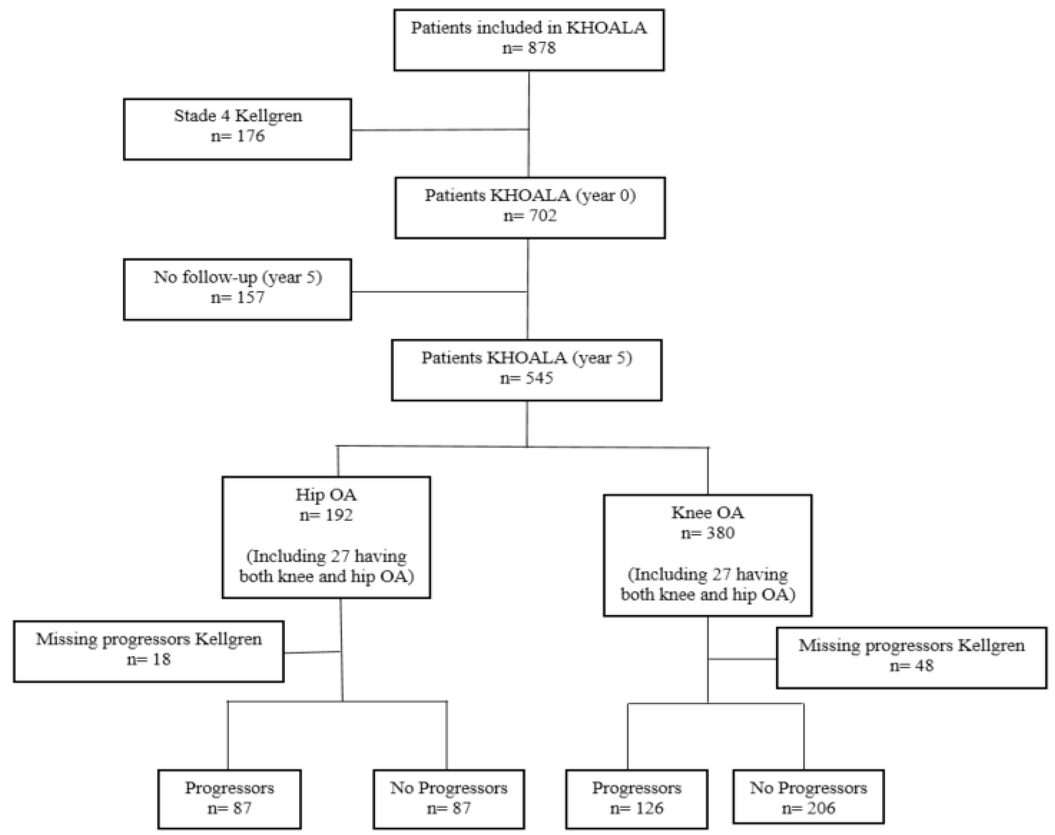 Ijms 24 09750 g001 Ijms 24 09750 g001